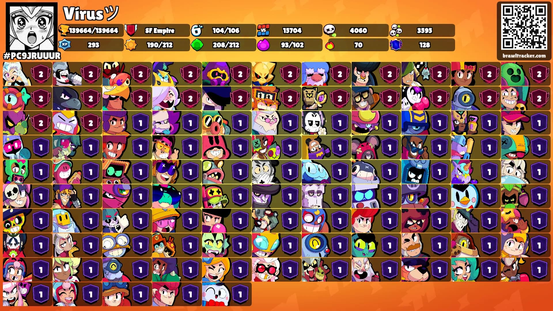 Vírusツ's Ranks