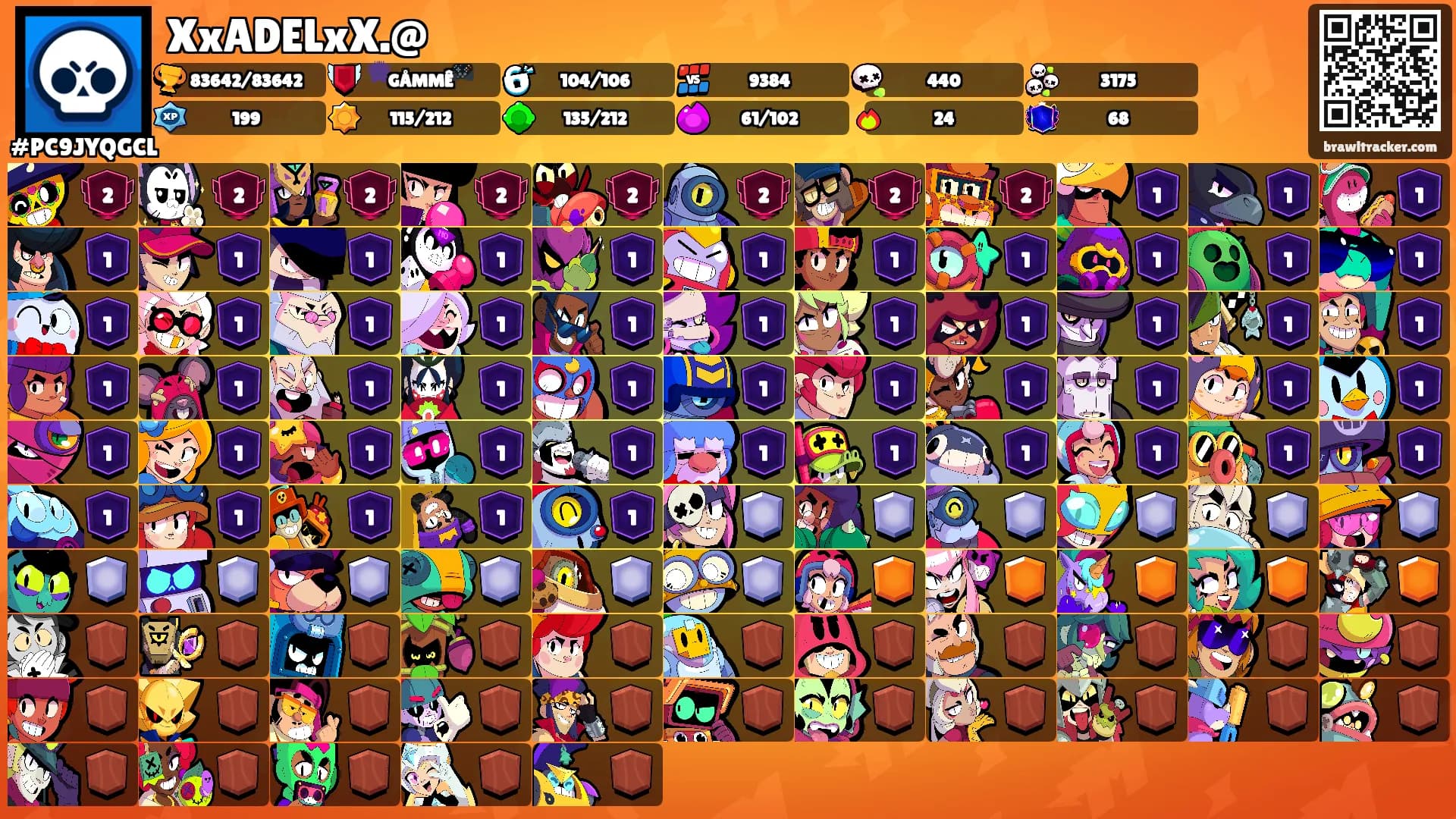 XxADELxX.@'s Ranks