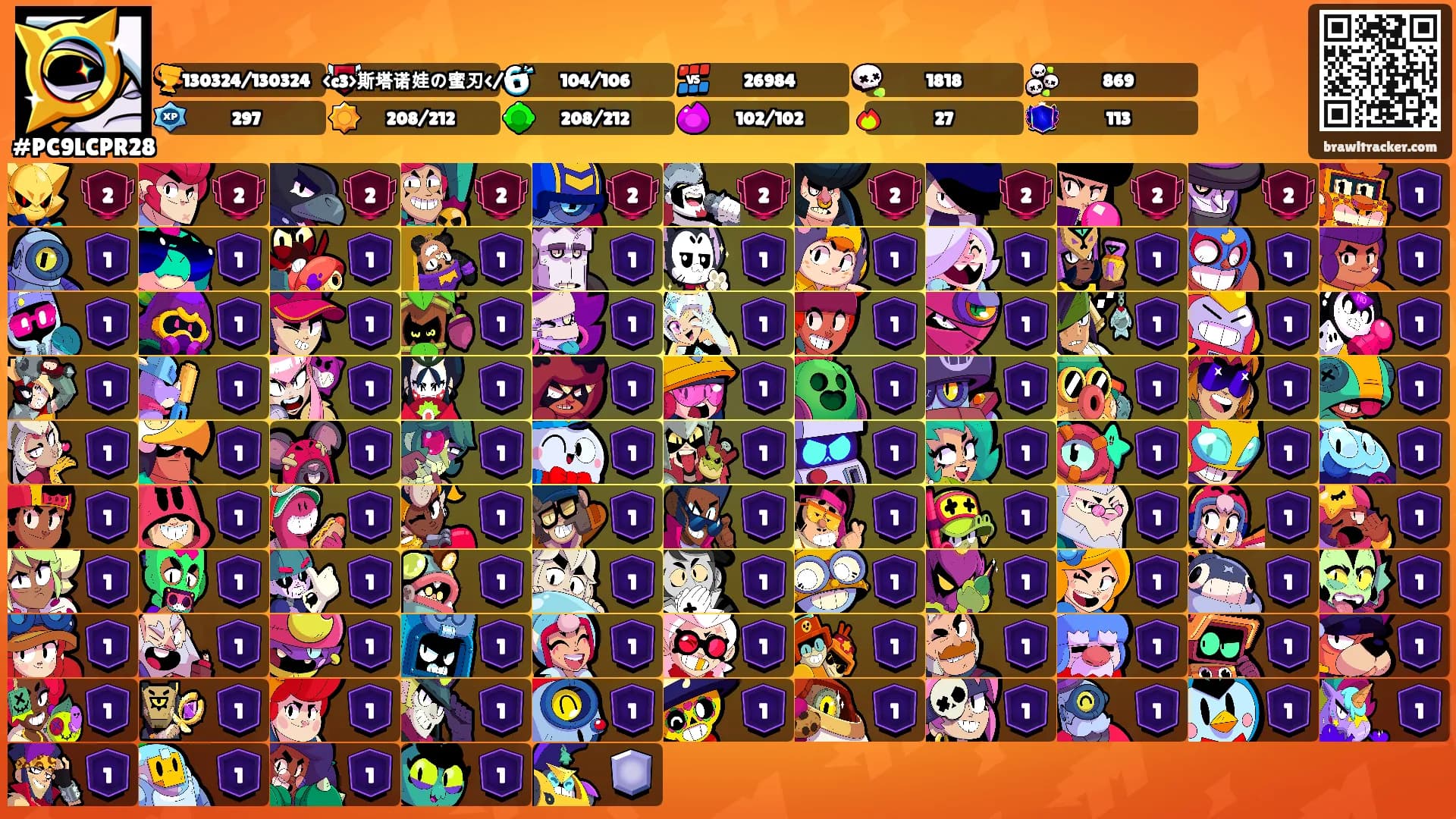 ⠀⠀'s Ranks