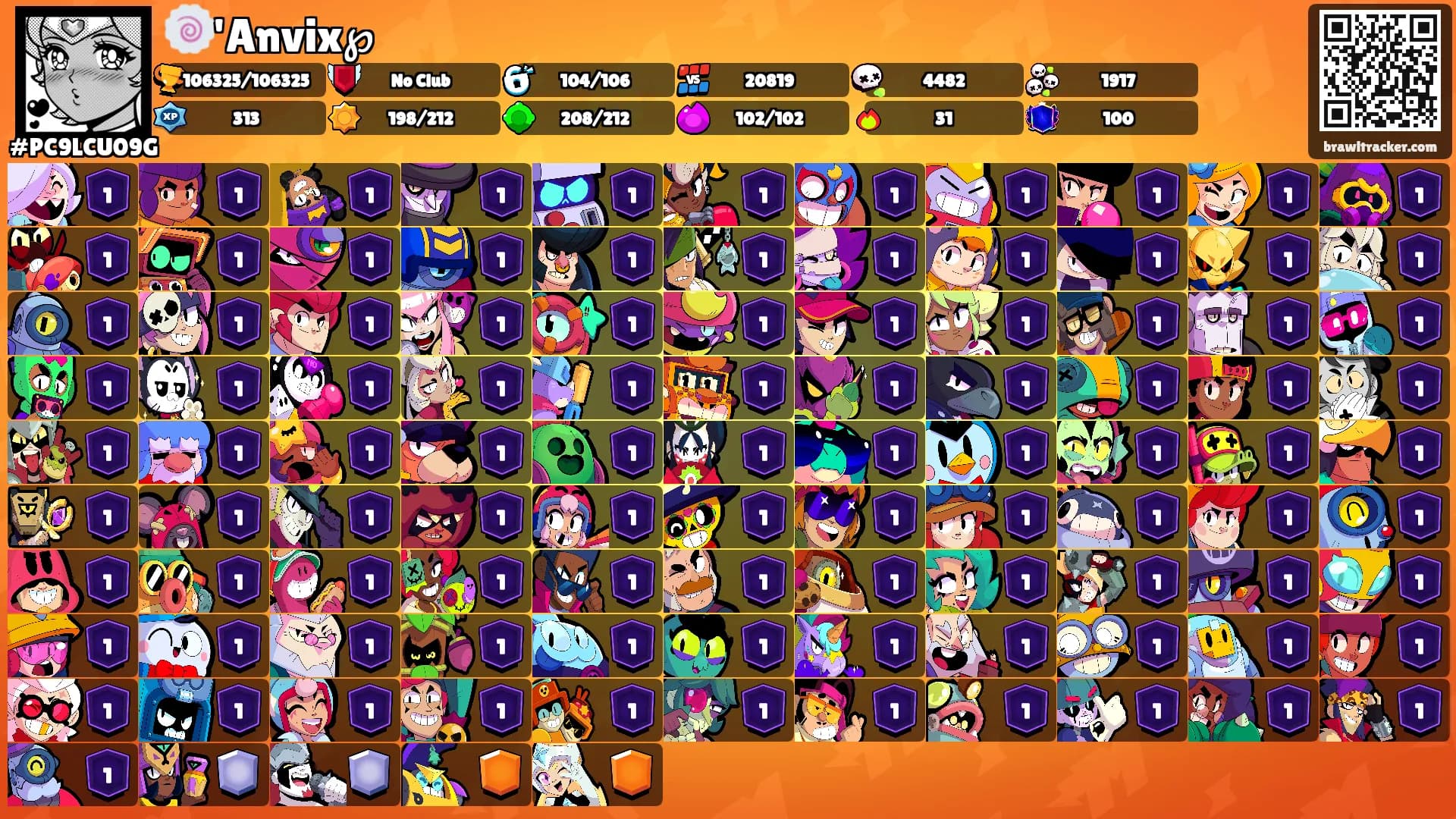 🍥'Anvix℘'s Ranks