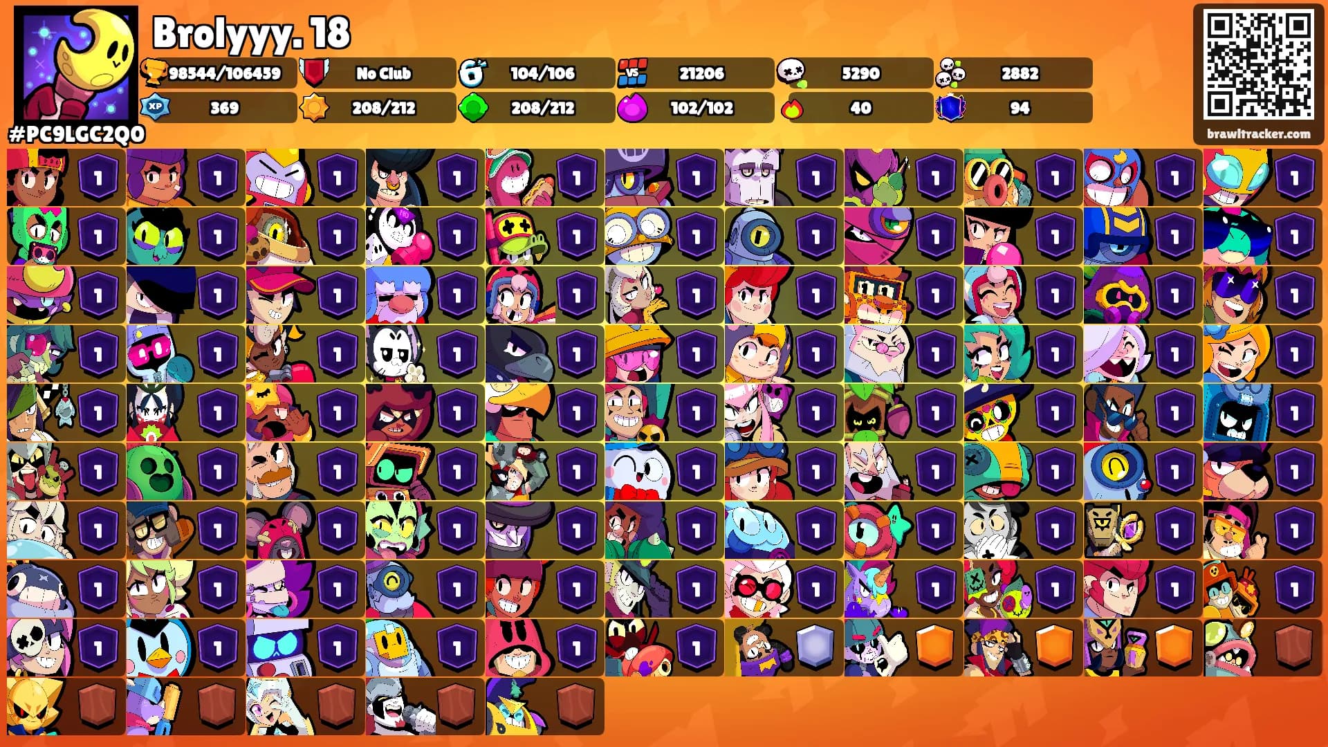 Brolyyy. 18's Ranks