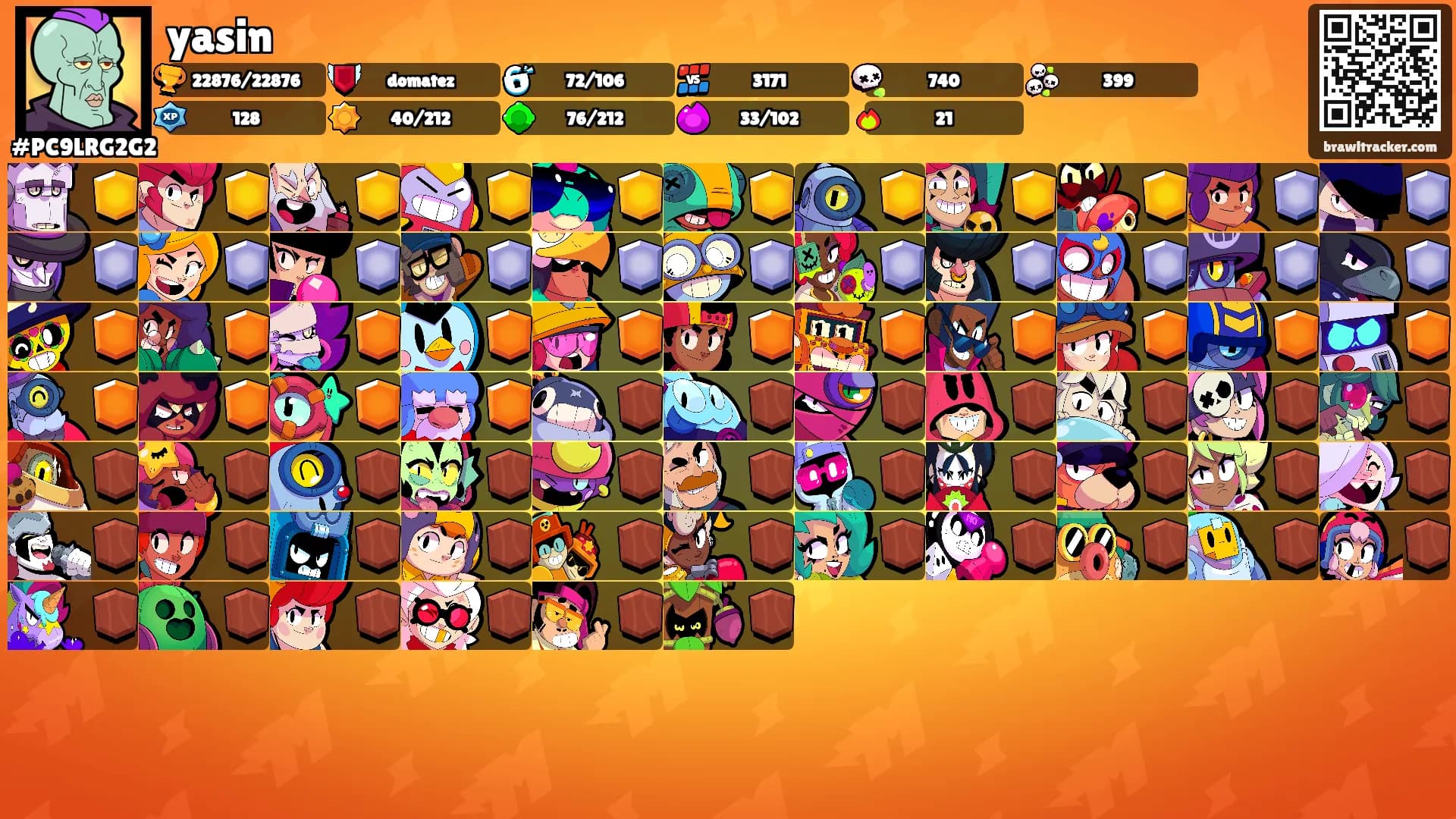 yasin's Ranks