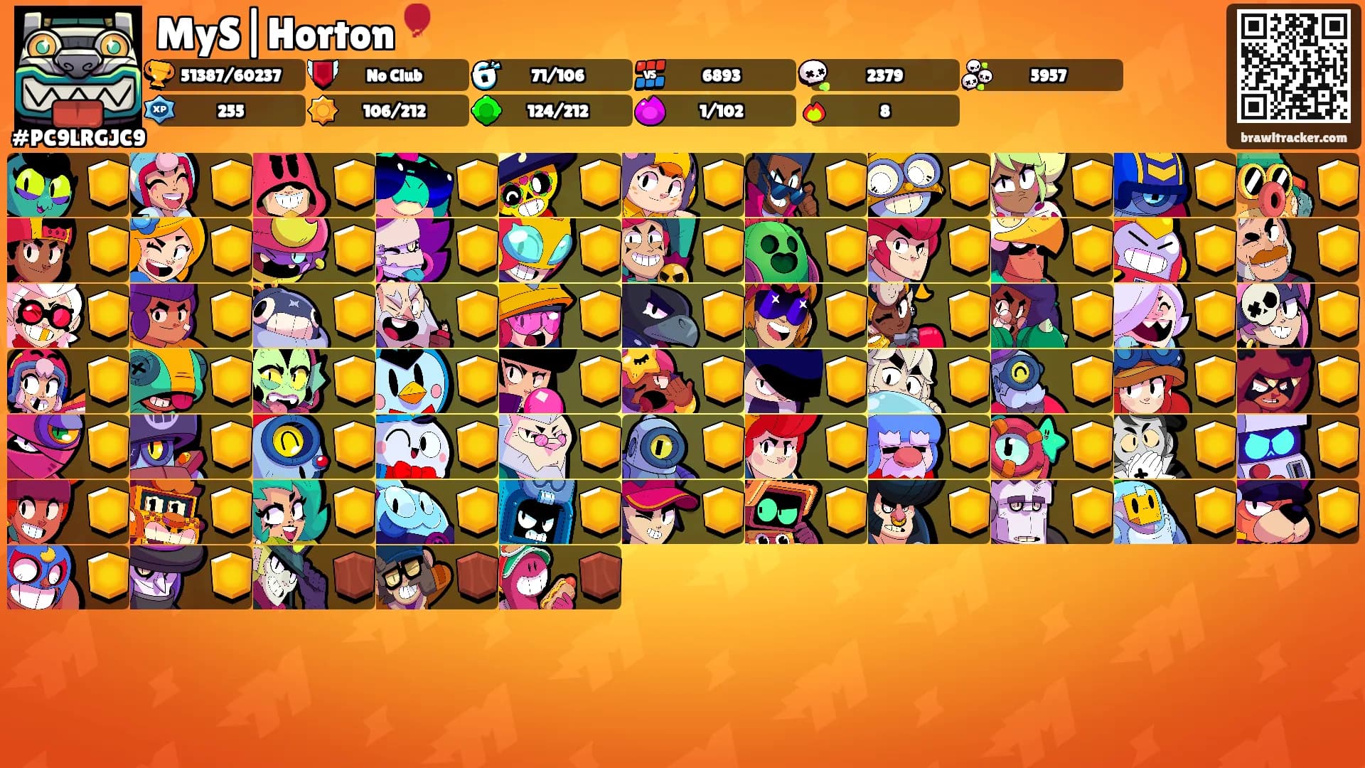 MyS|Horton🎈's Ranks