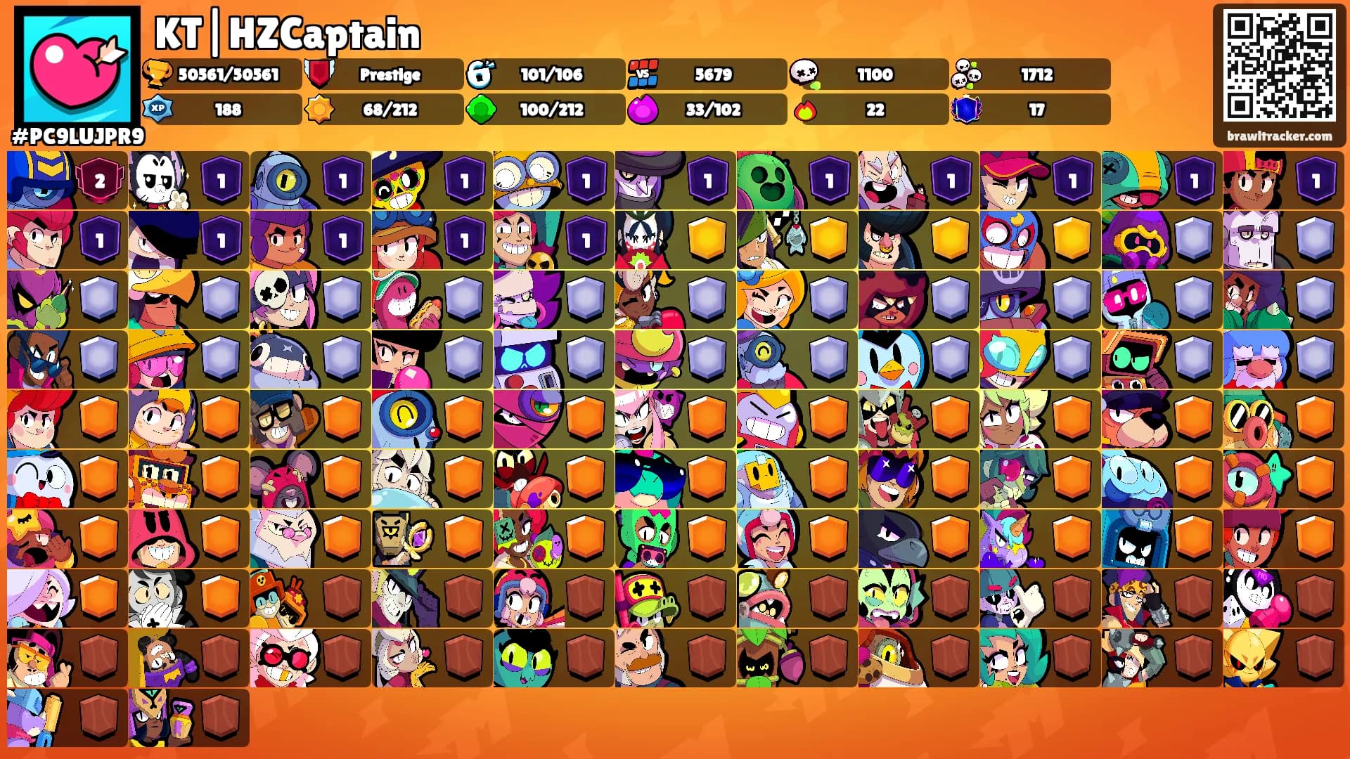 KT|HZCaptain's Ranks