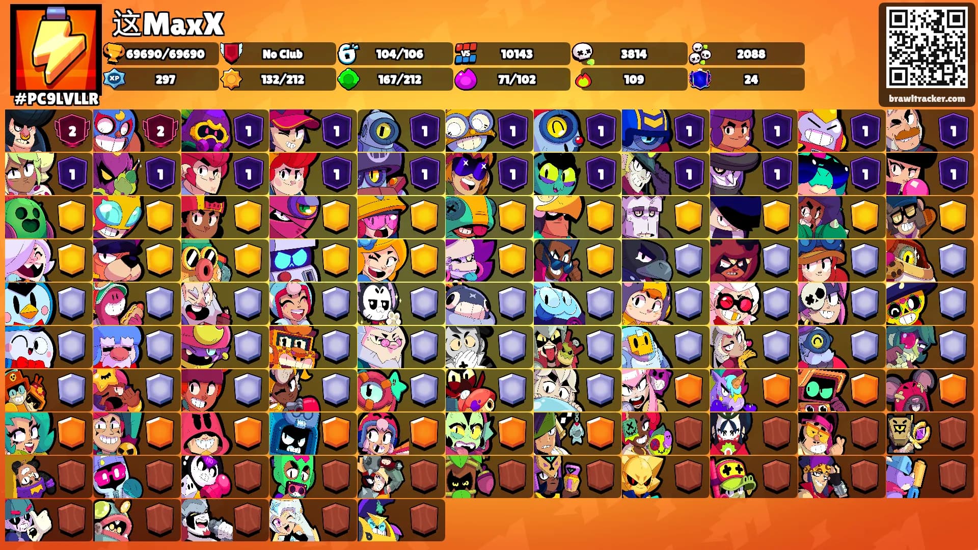 这MaxX's Ranks