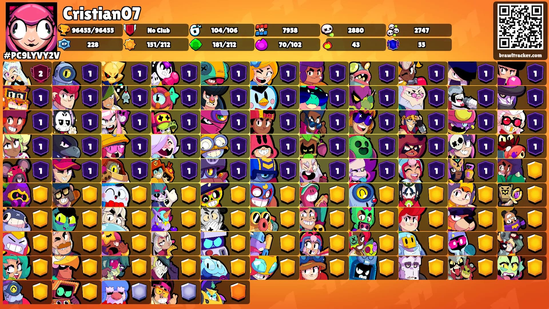 Cristian07's Ranks