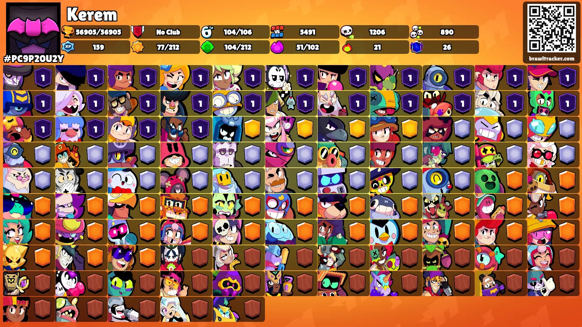 Kerem's Ranks