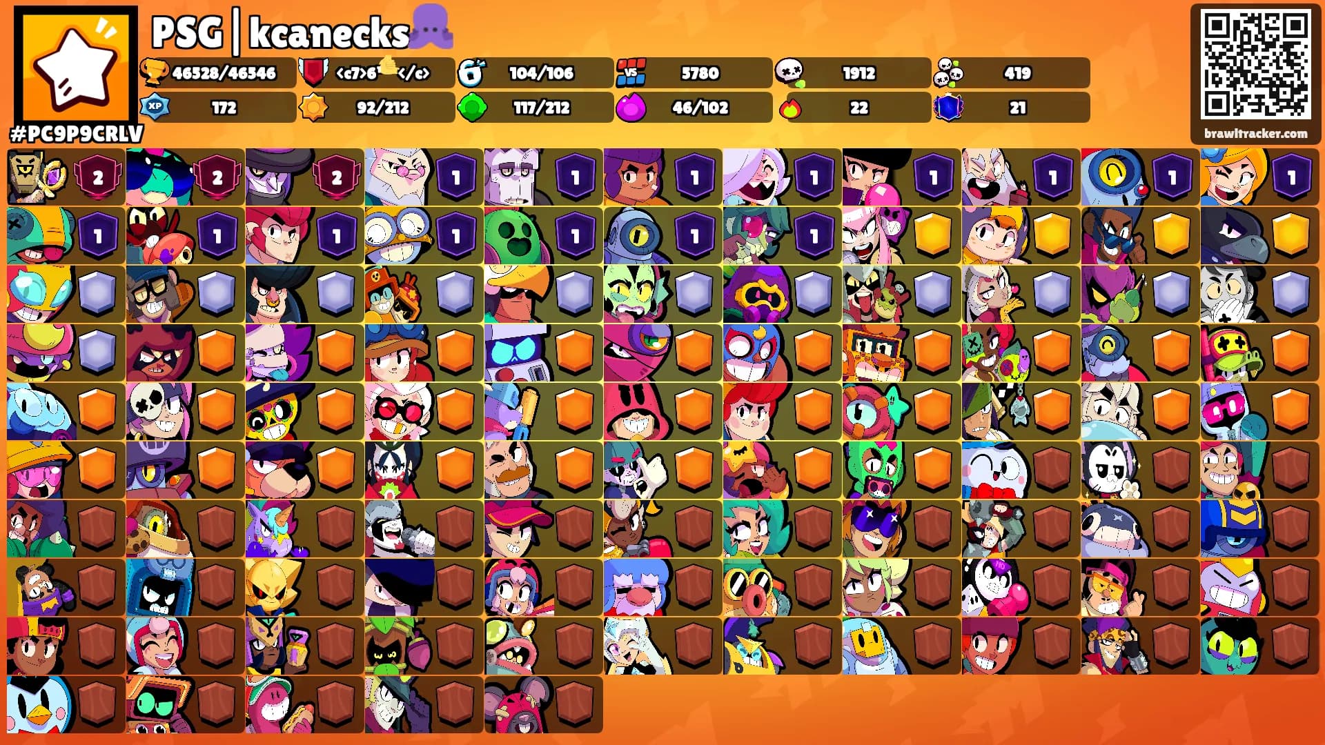 PSG|kcanecks🐙's Ranks