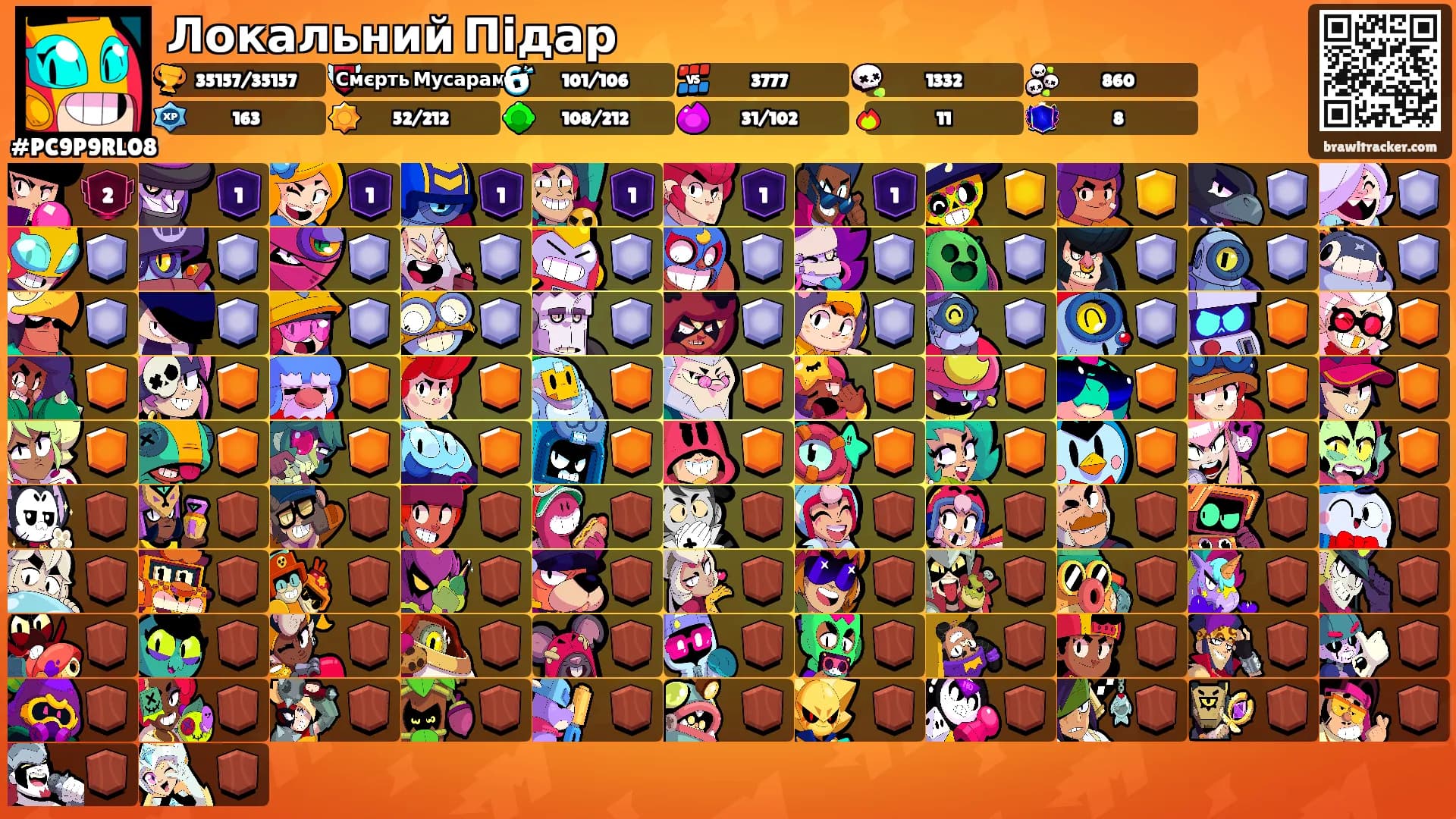 Локальний Підар's Ranks