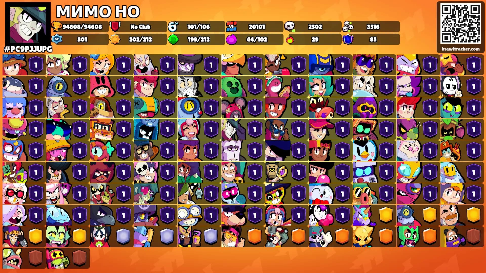 МИМО НО's Ranks