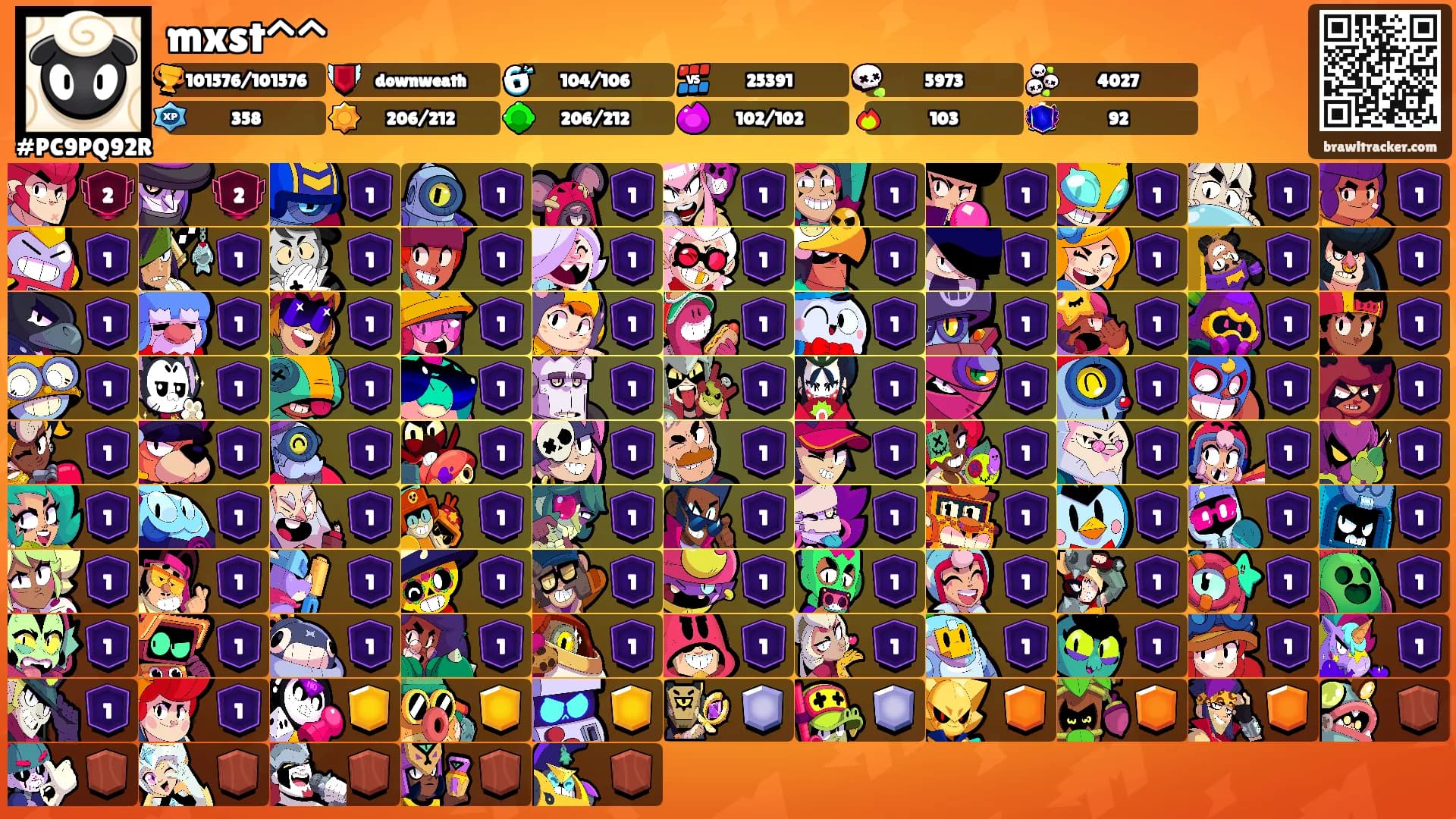 mxst^^'s Ranks