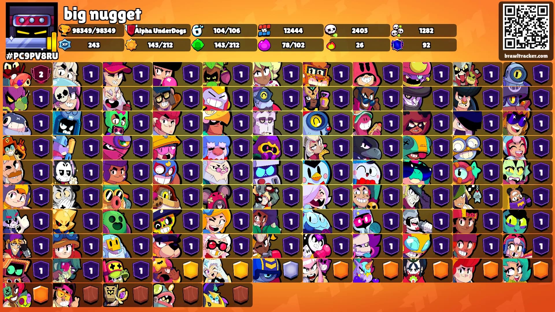 big nugget's Ranks