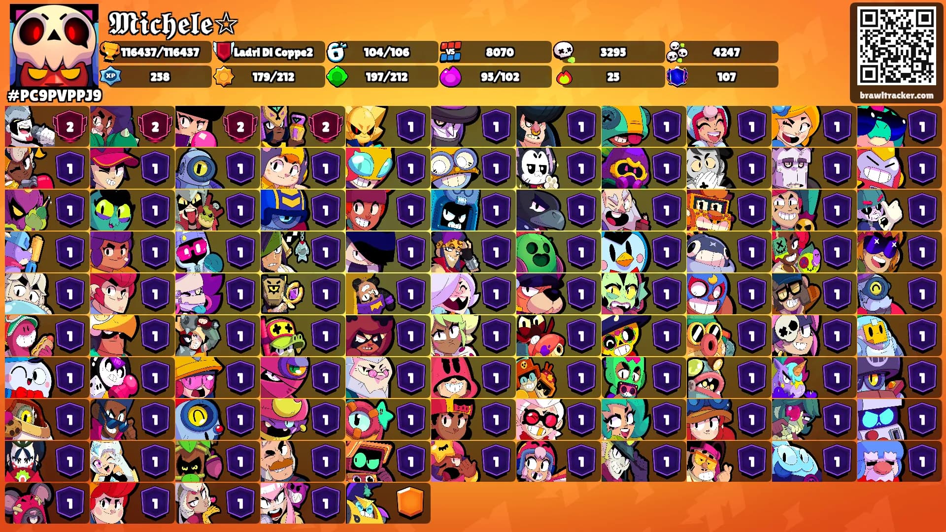 𝕸𝖎𝖈𝖍𝖊𝖑𝖊☆'s Ranks