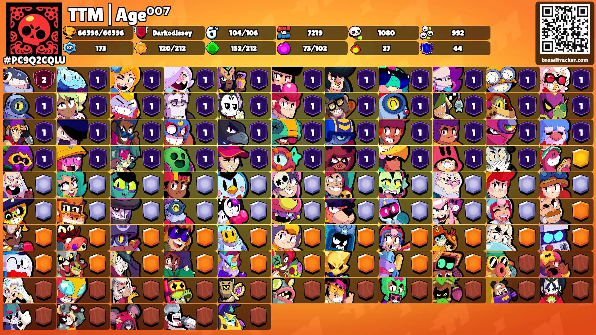 TTM|Age⁰⁰⁷'s Ranks