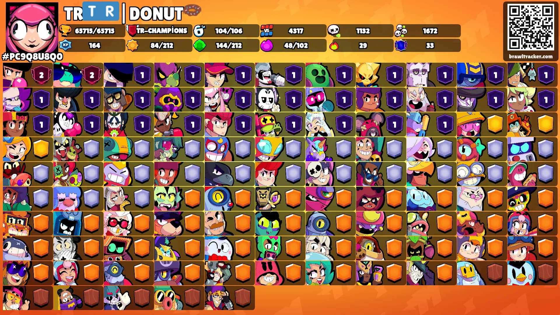 TR🇹🇷|DONUT🍩's Ranks
