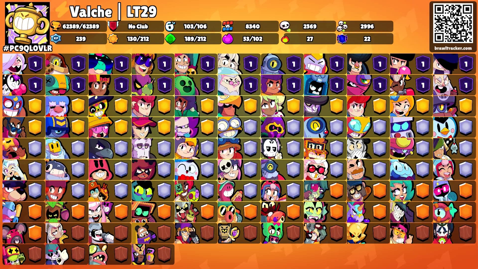 ⚡Valche | LT29's Ranks