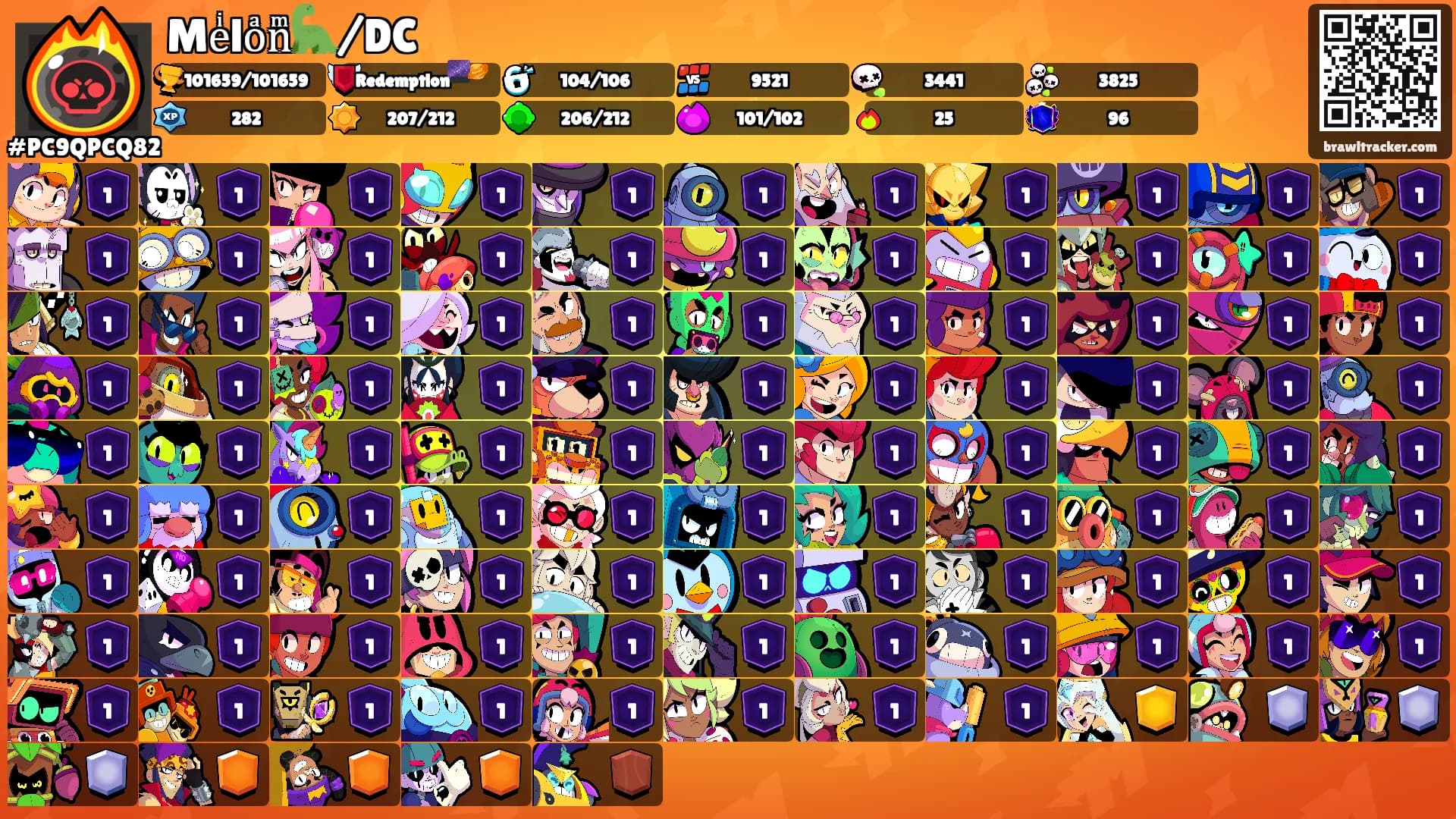 Meͥloͣnͫ🦕/DC's Ranks