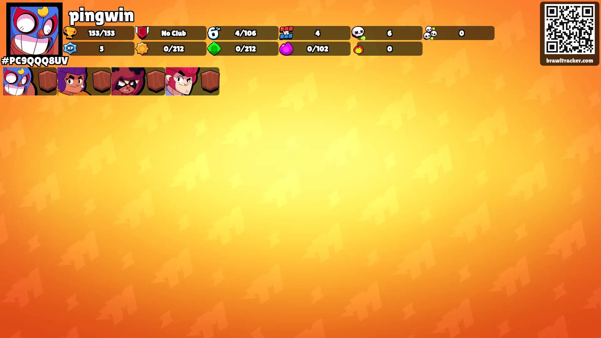 pingwin's Ranks