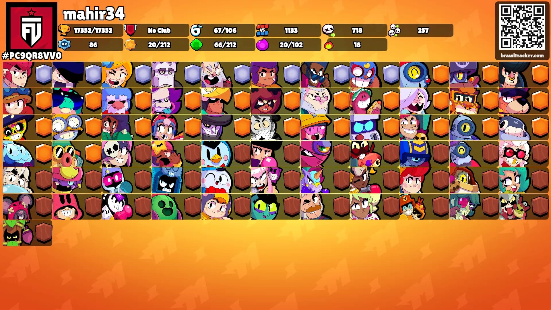 mahir34's Ranks