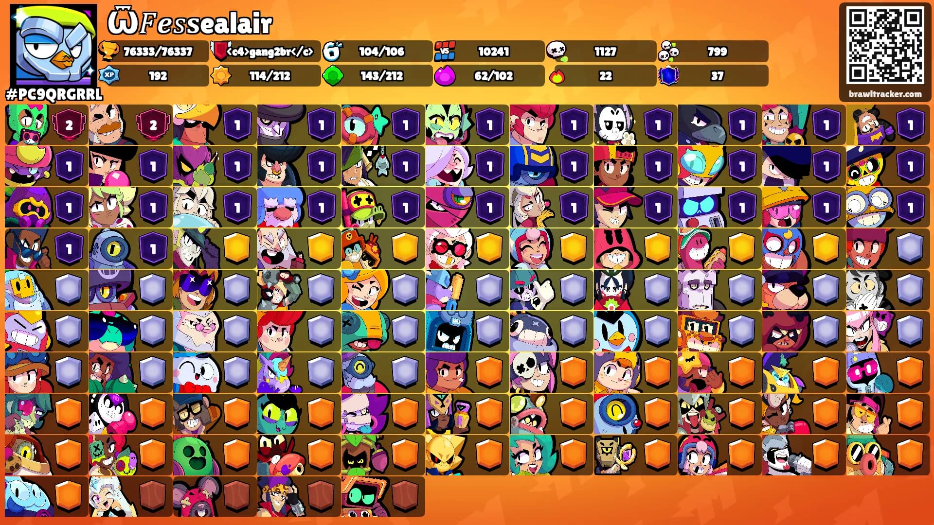 Ѿ𝐹𝒆𝑠𝐬ealair's Ranks