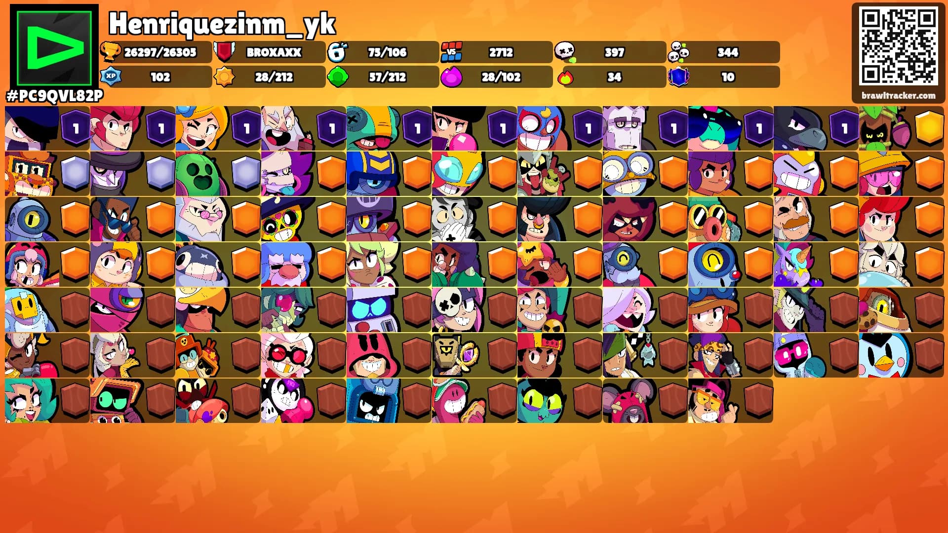 Henriquezinm_yk's Ranks
