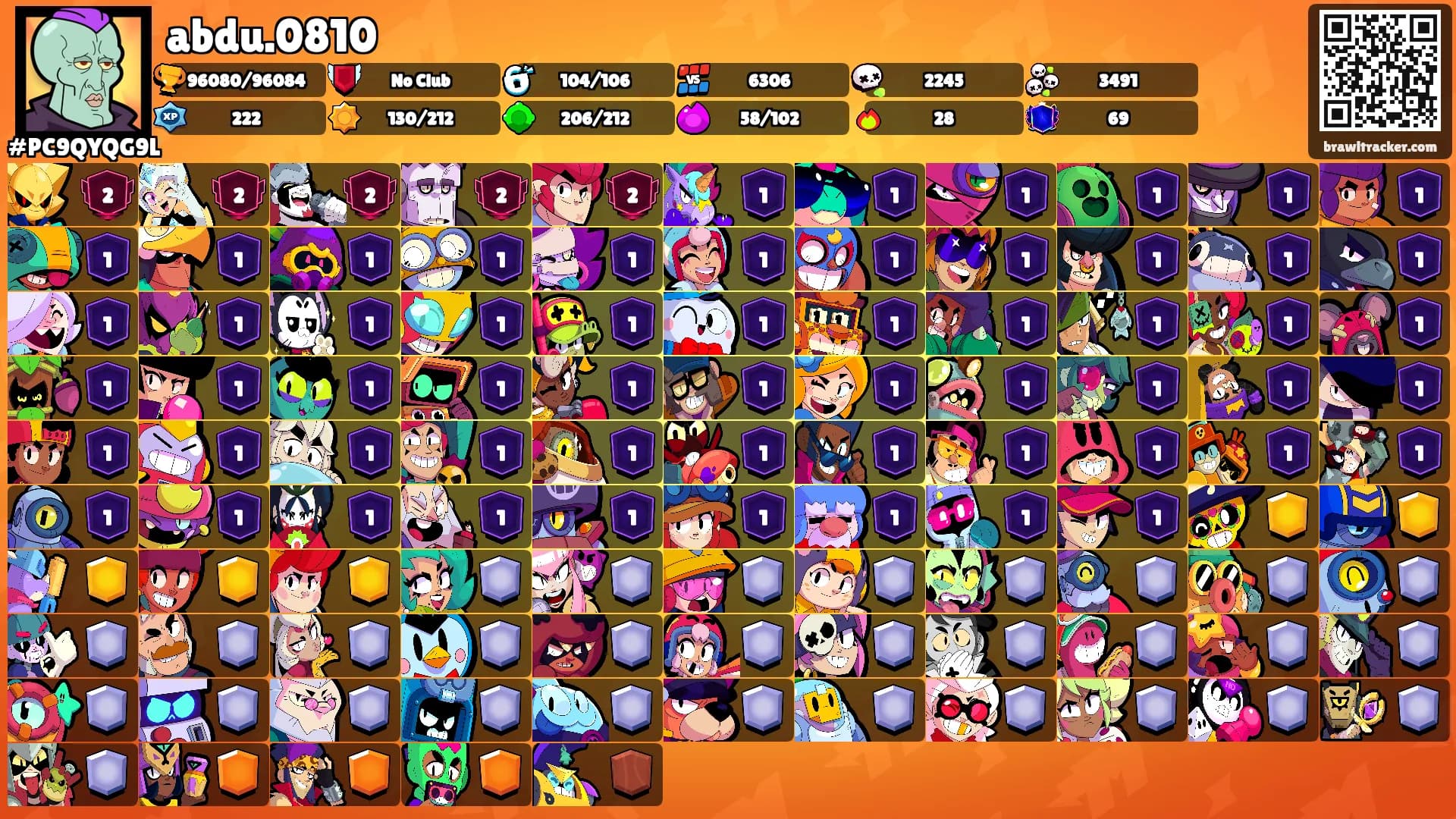 abdu.0810's Ranks