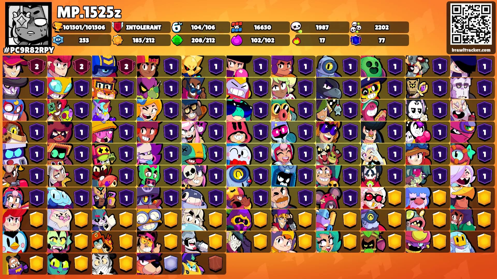 MP.1525z's Ranks