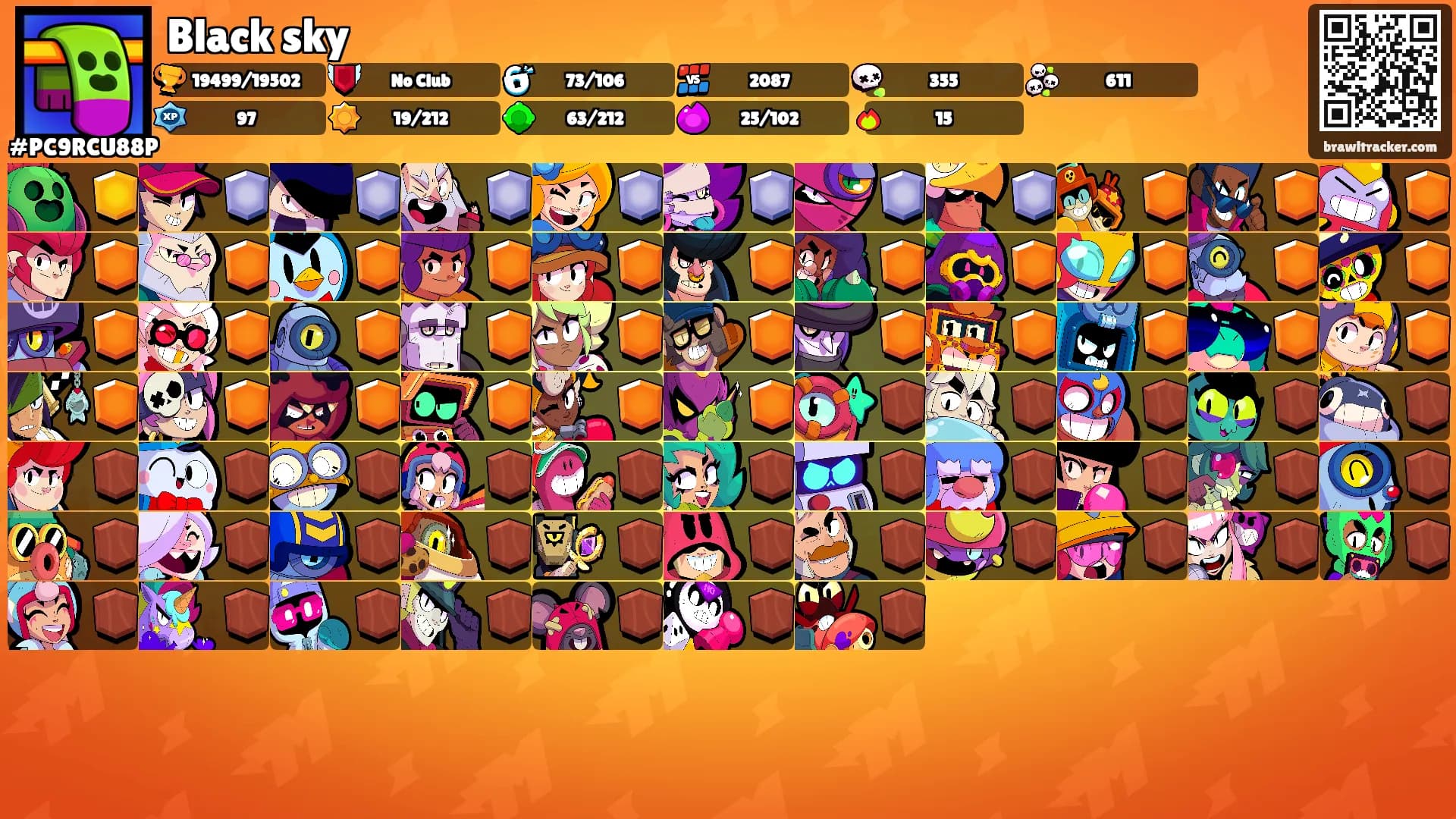 Black sky's Ranks