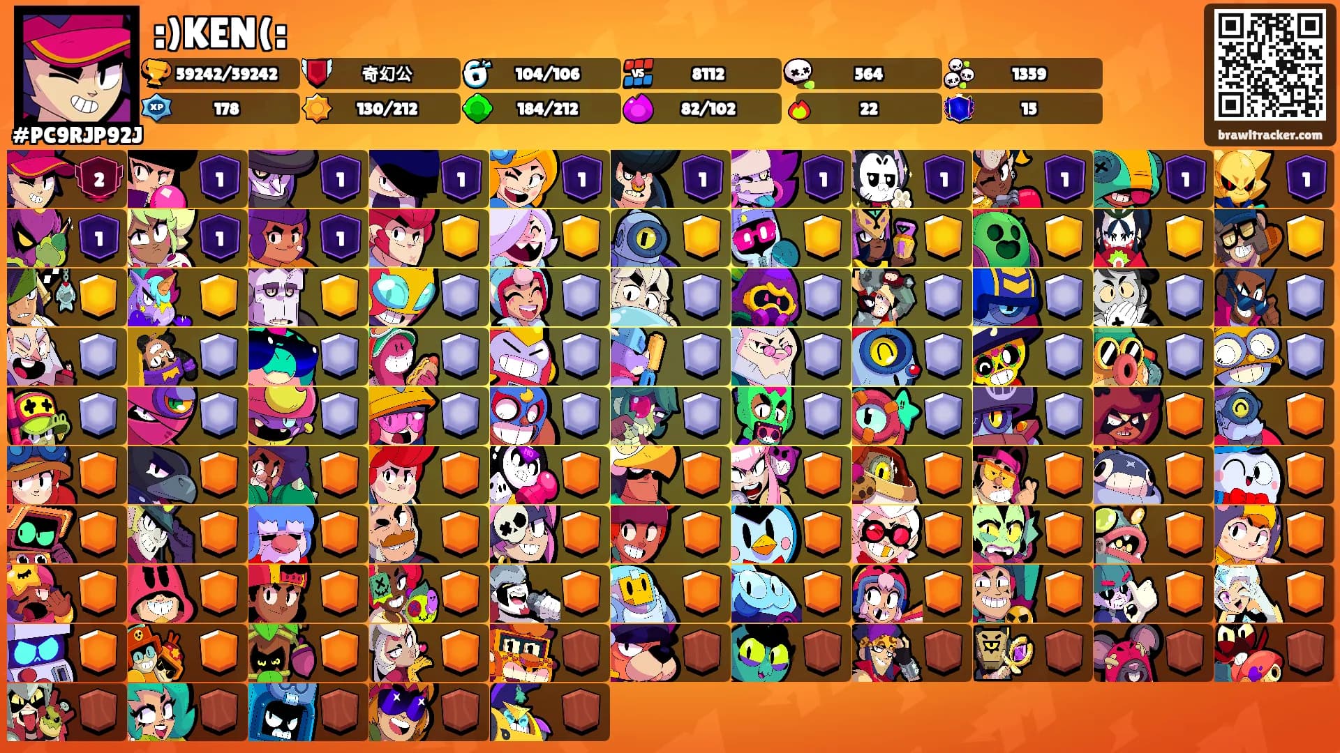 :)KEN(:'s Ranks
