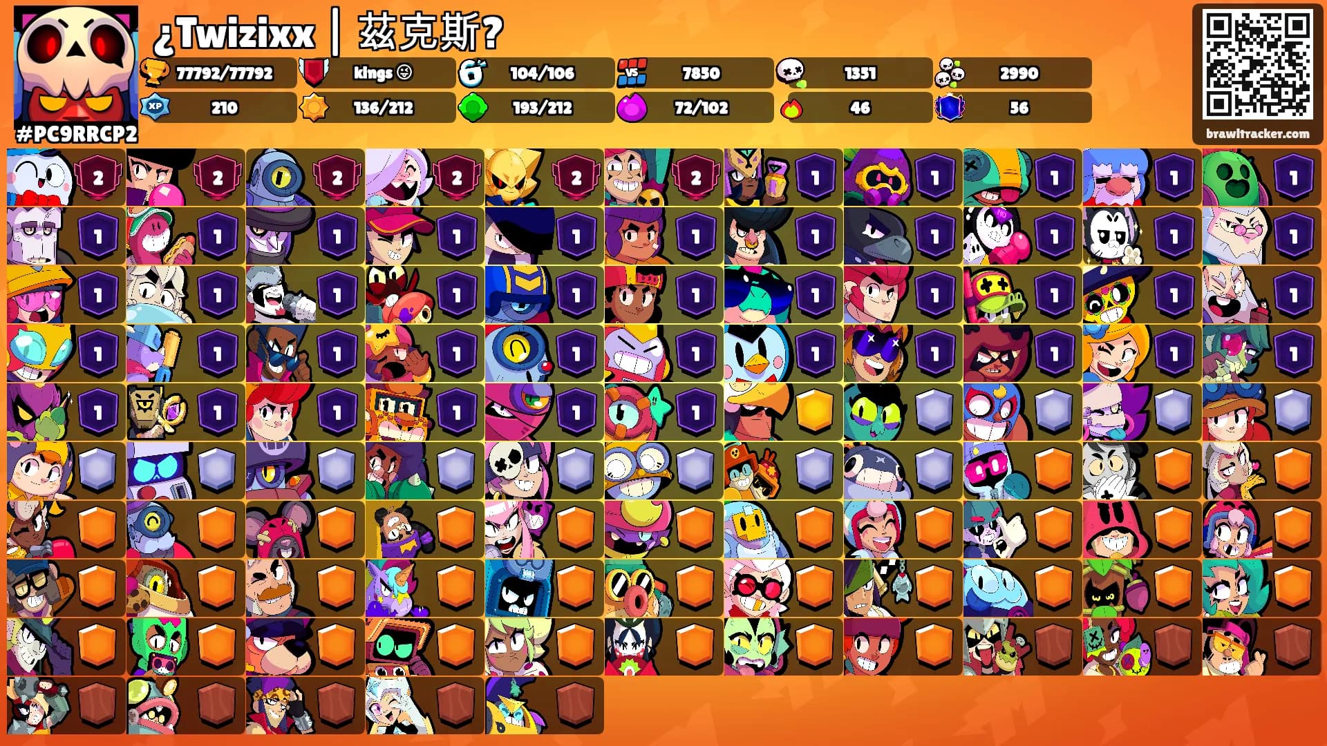 ¿Twizixx | 茲克斯?'s Ranks