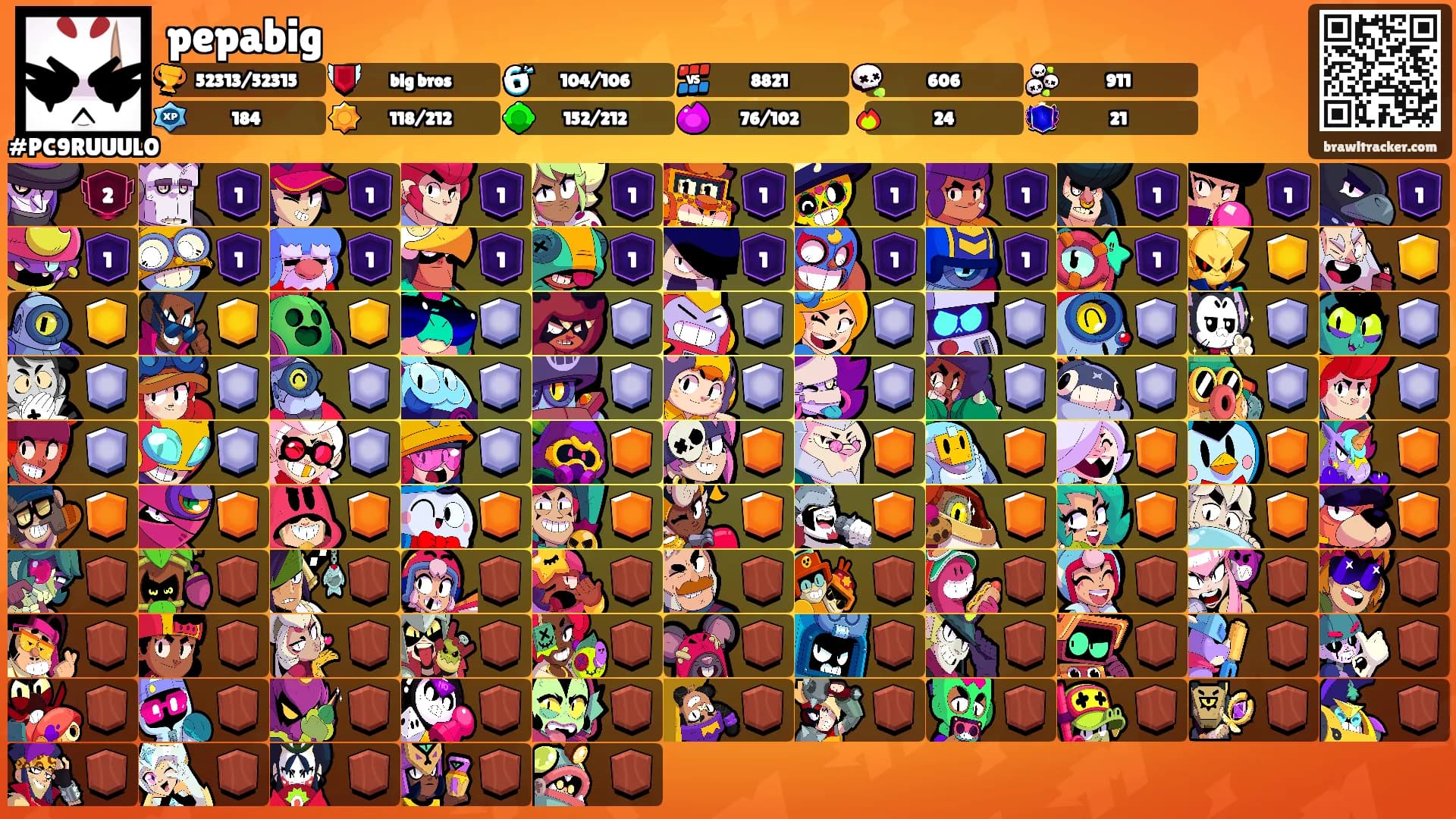 pepabig's Ranks