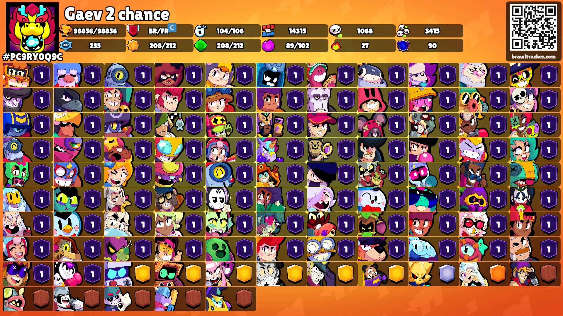 Gaev 2 chance's Ranks