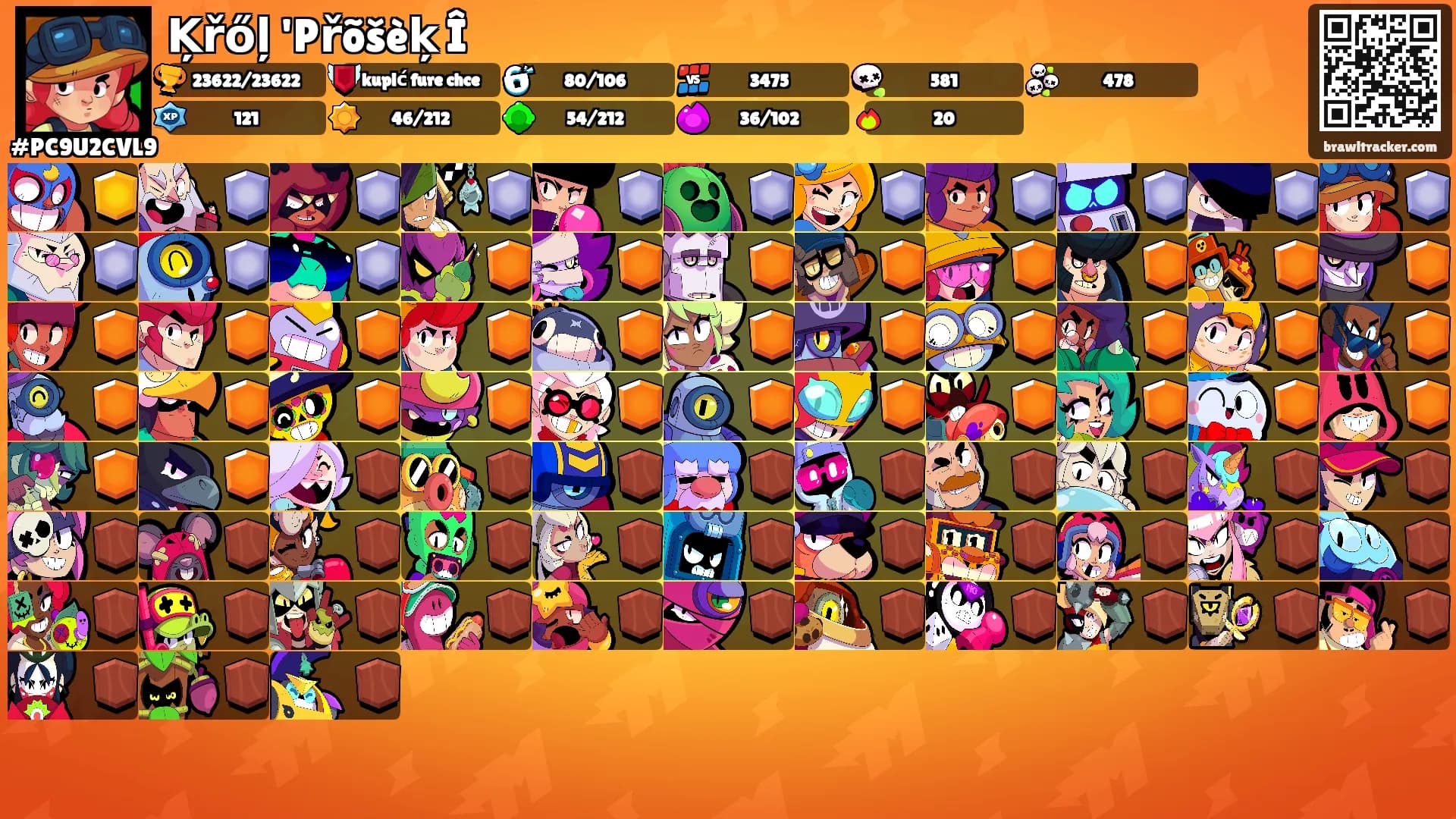 Ķřőļ 'Přõšèķ Î's Ranks