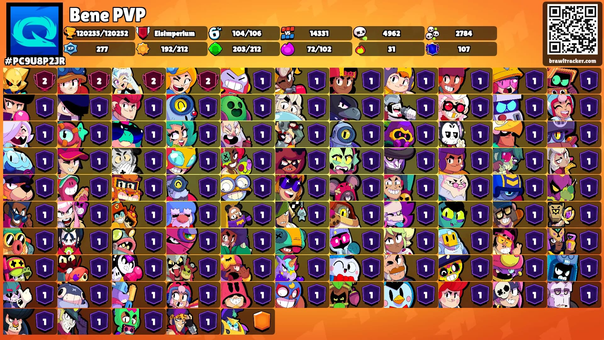 Bene PVP's Ranks
