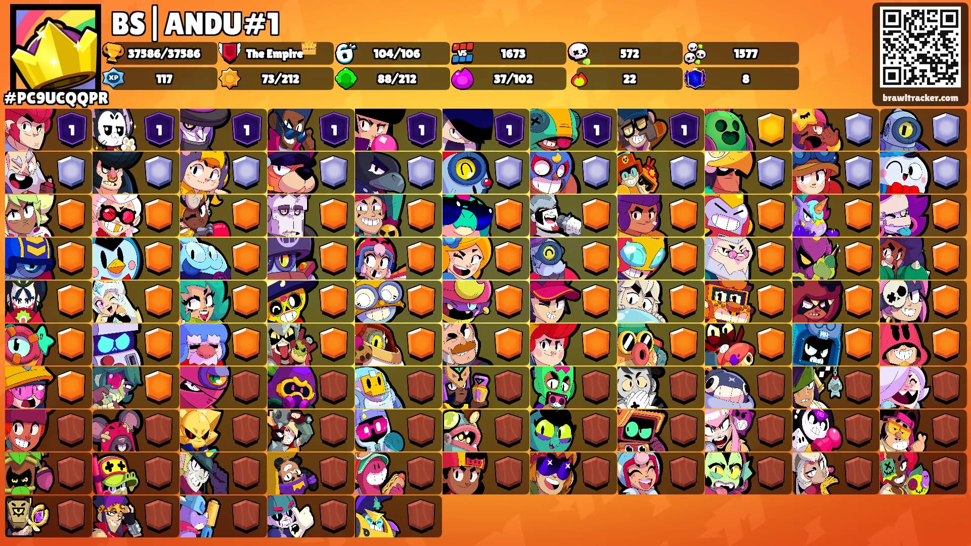 BS|ANDU#1's Ranks