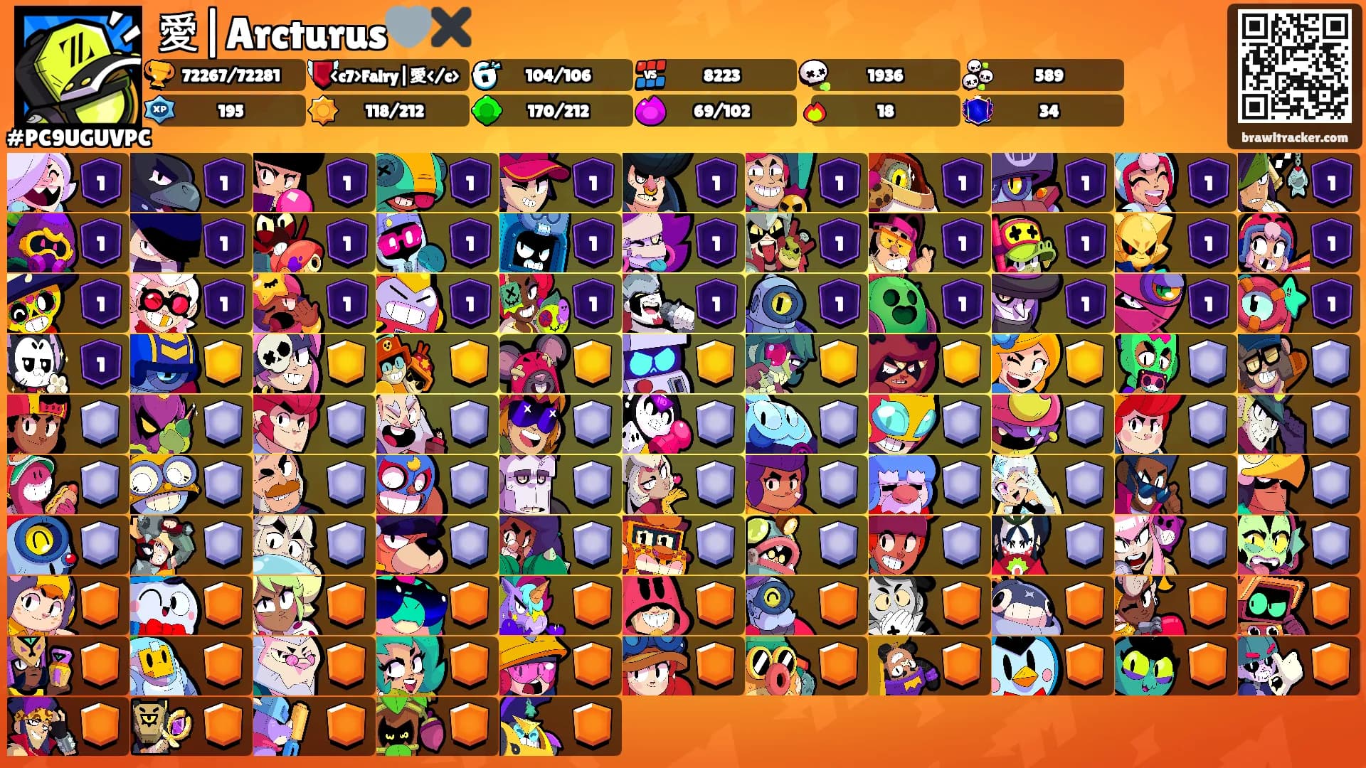 愛|Arcturus🩶✖️'s Ranks