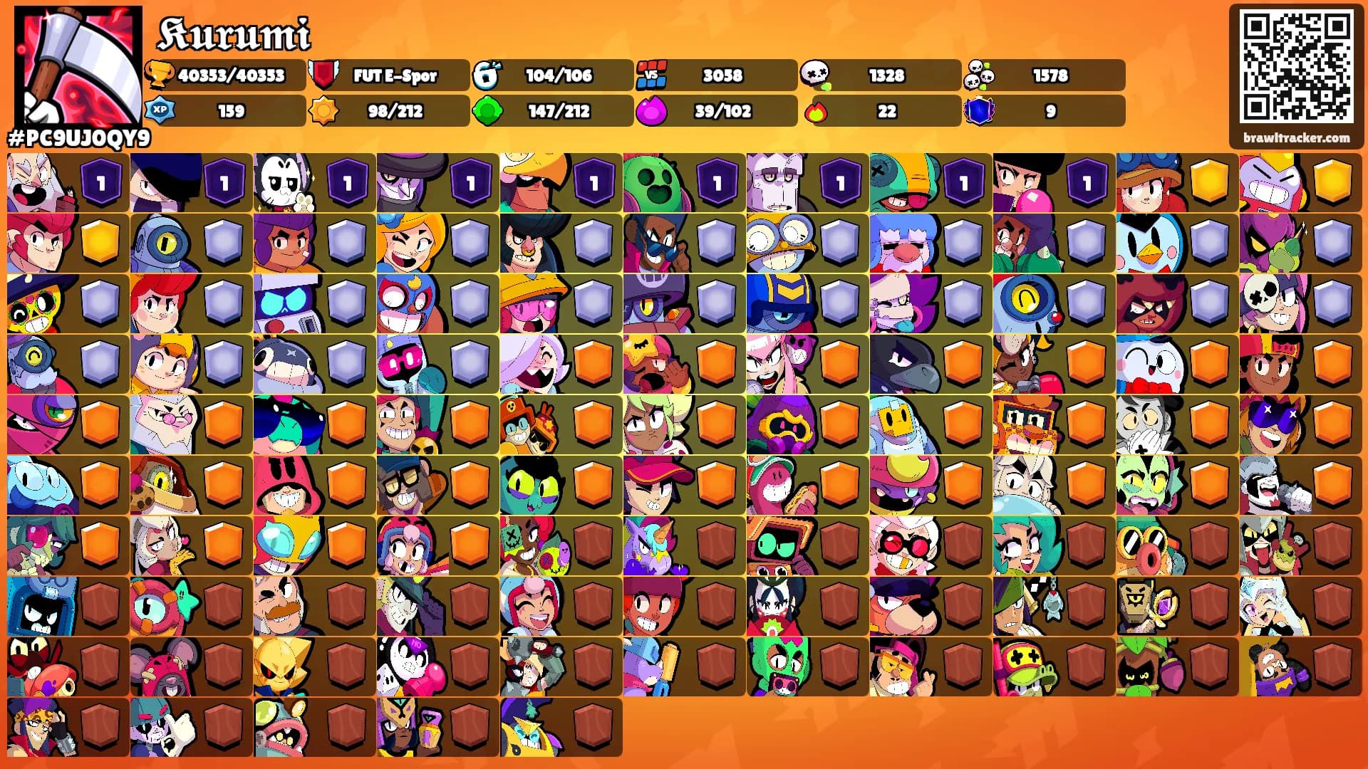 𝕶𝖚𝖗𝖚𝖒𝖎's Ranks