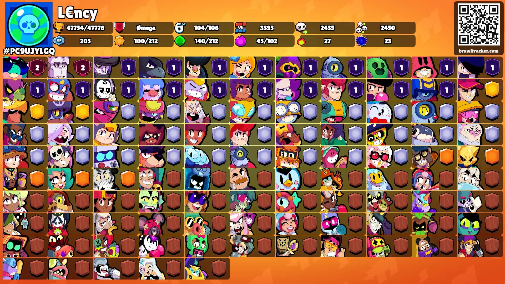 L€ncy's Ranks
