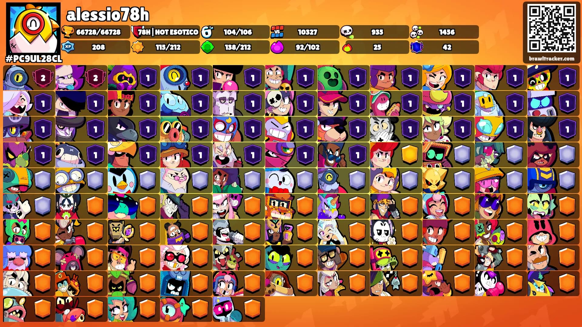 alessio78h's Ranks