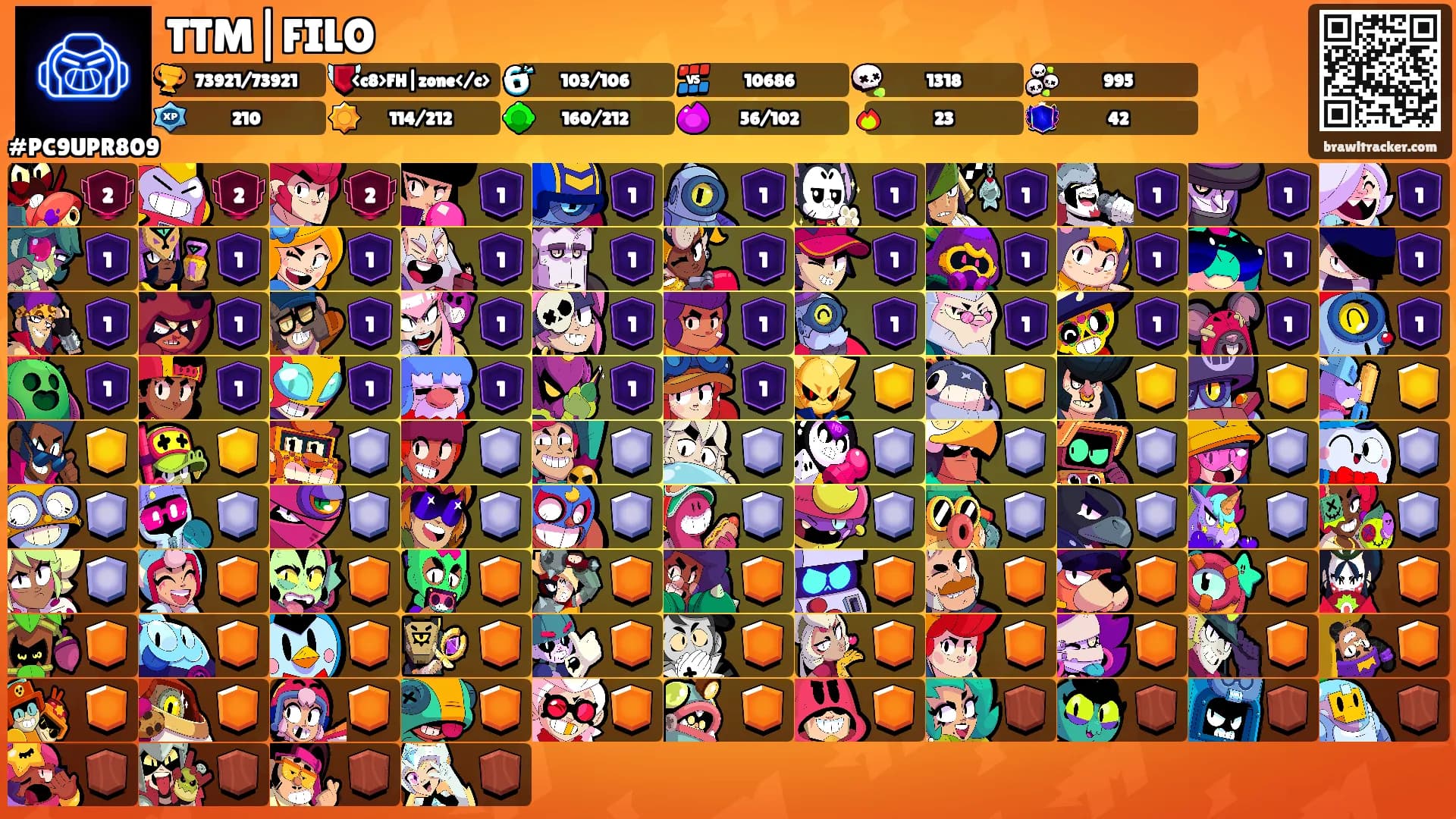 TTM|FILO's Ranks