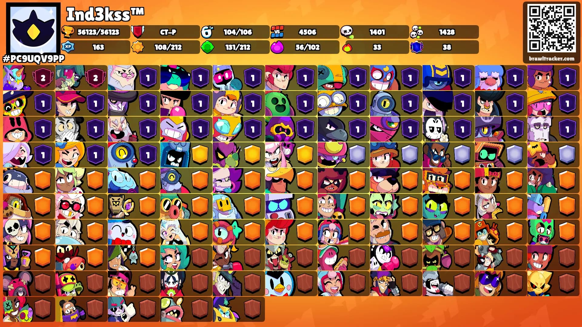 Ind3kss™'s Ranks