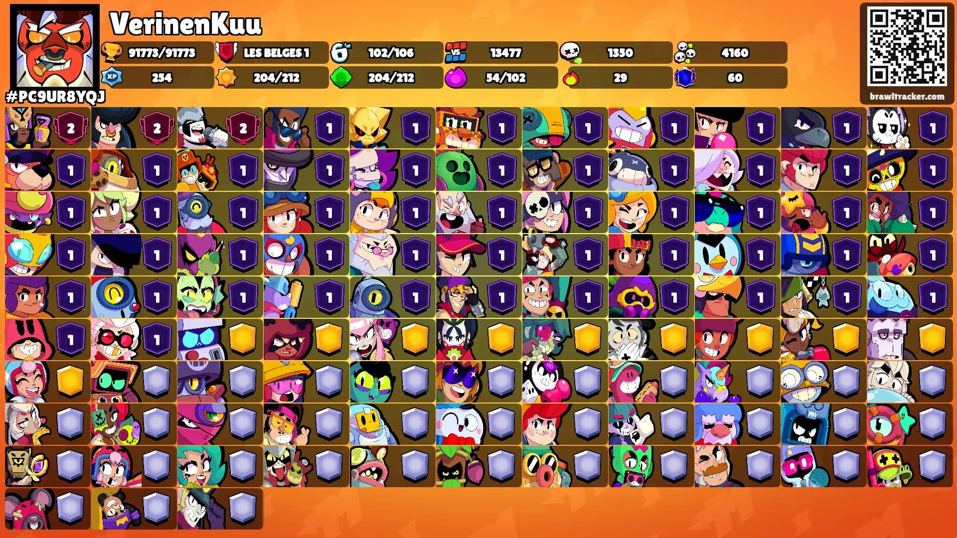 VerinenKuu's Ranks