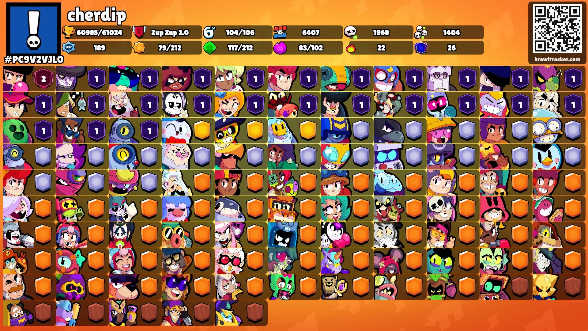 cherdip's Ranks