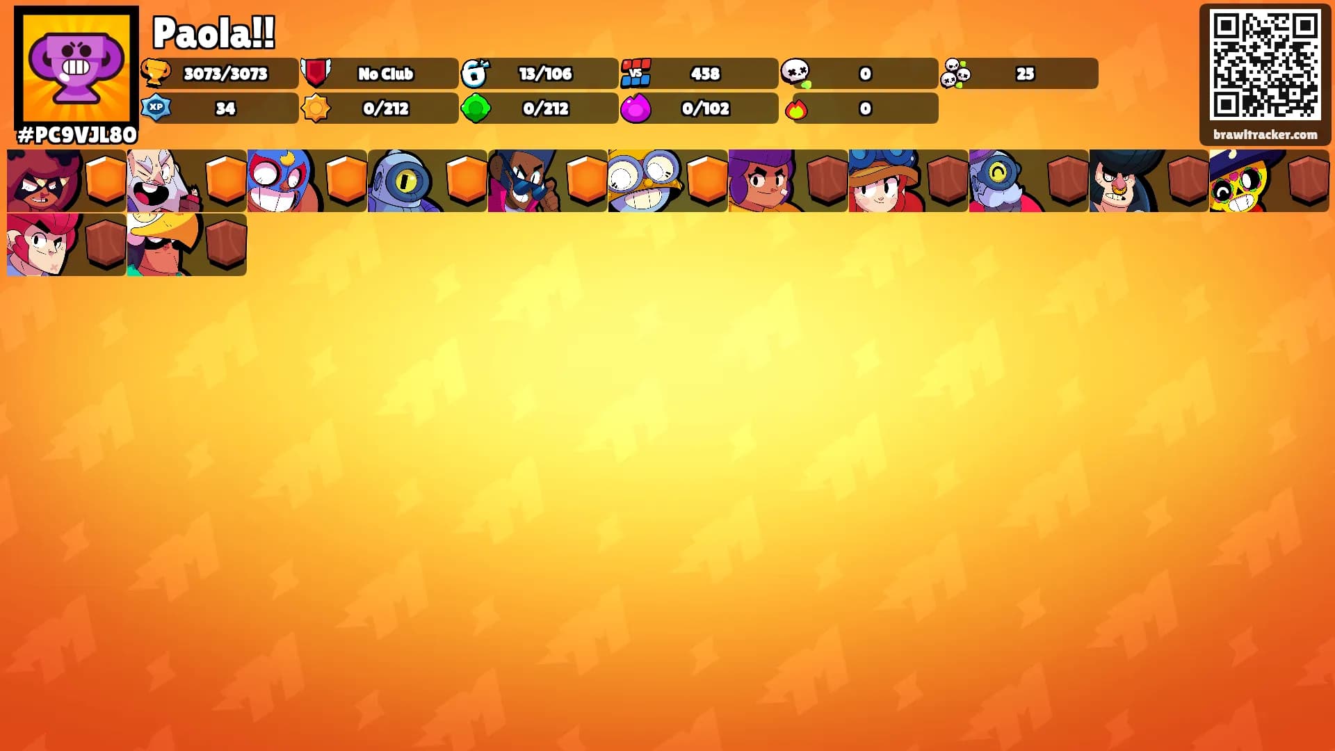 Paola!!'s Ranks