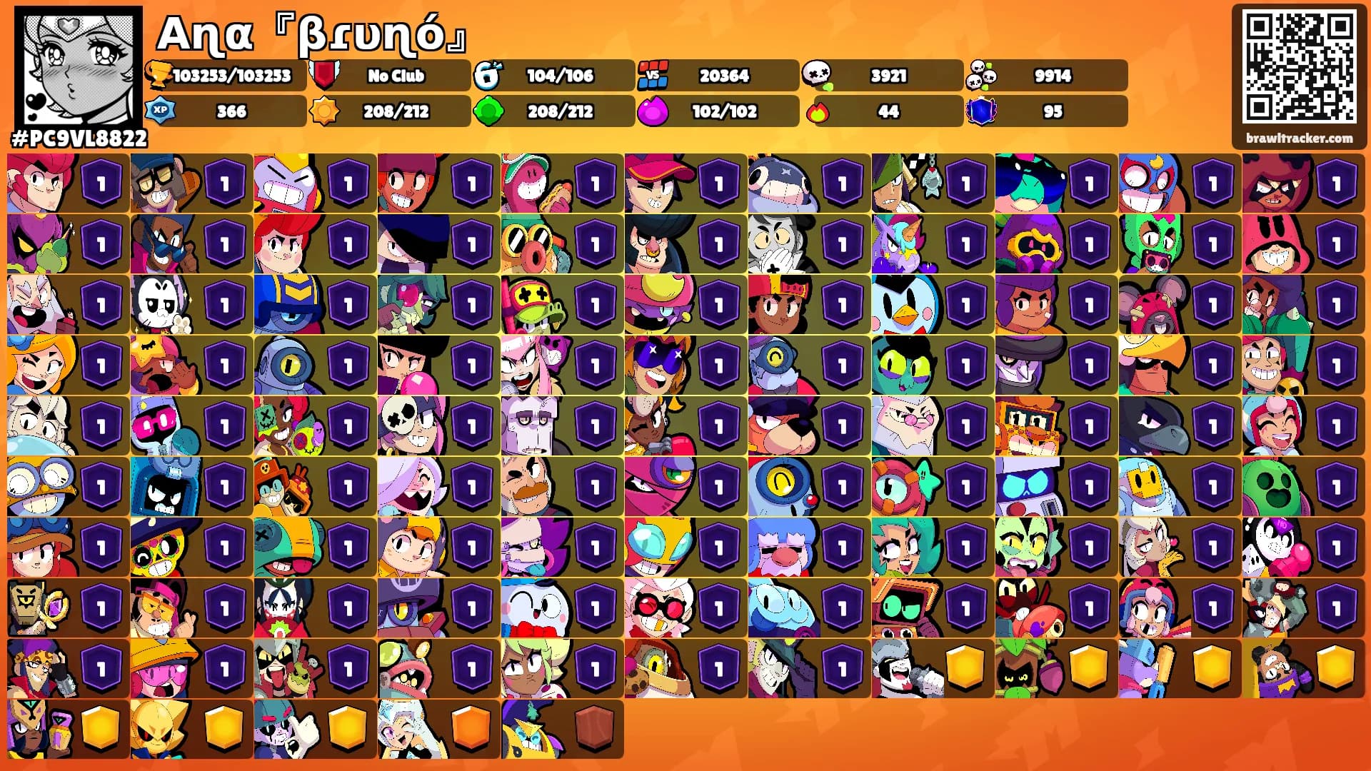 Αɳα『βɾυɳό』's Ranks
