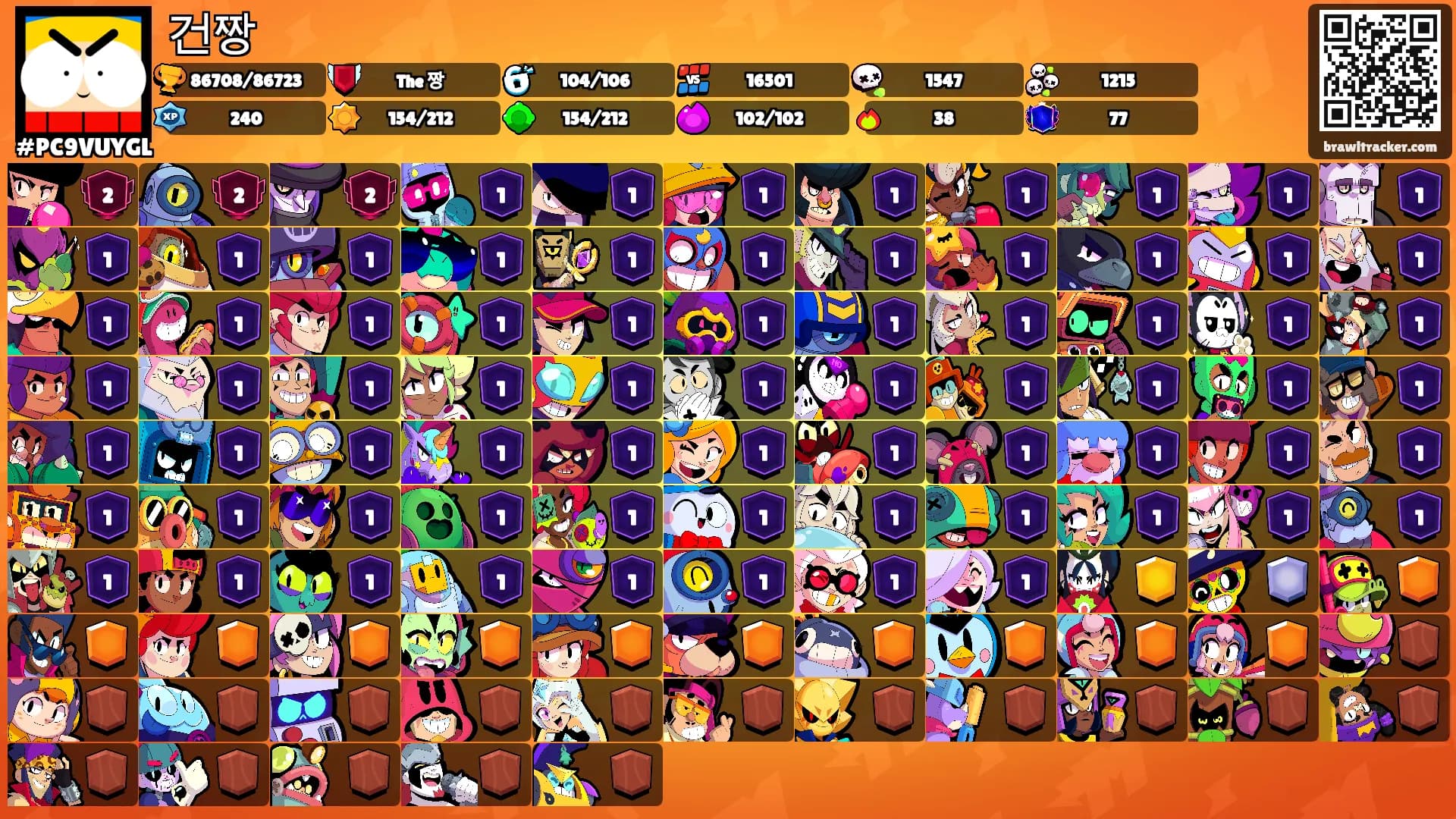 건짱's Ranks