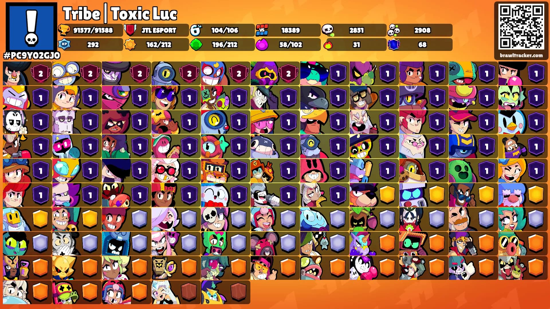 Tribe|Toxic Luc's Ranks