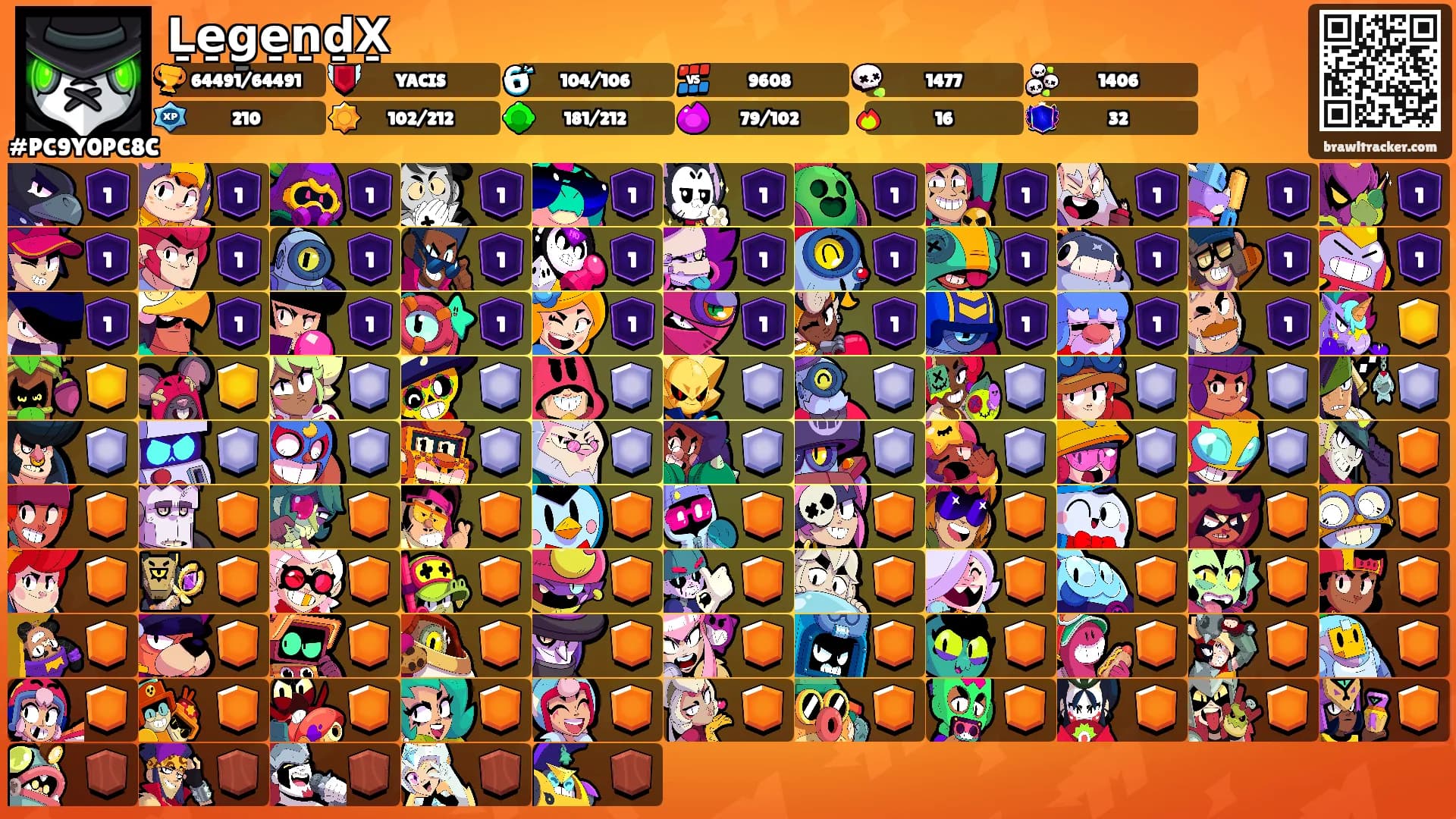 L̠e̠g̠e̠n̠d̠X̠'s Ranks