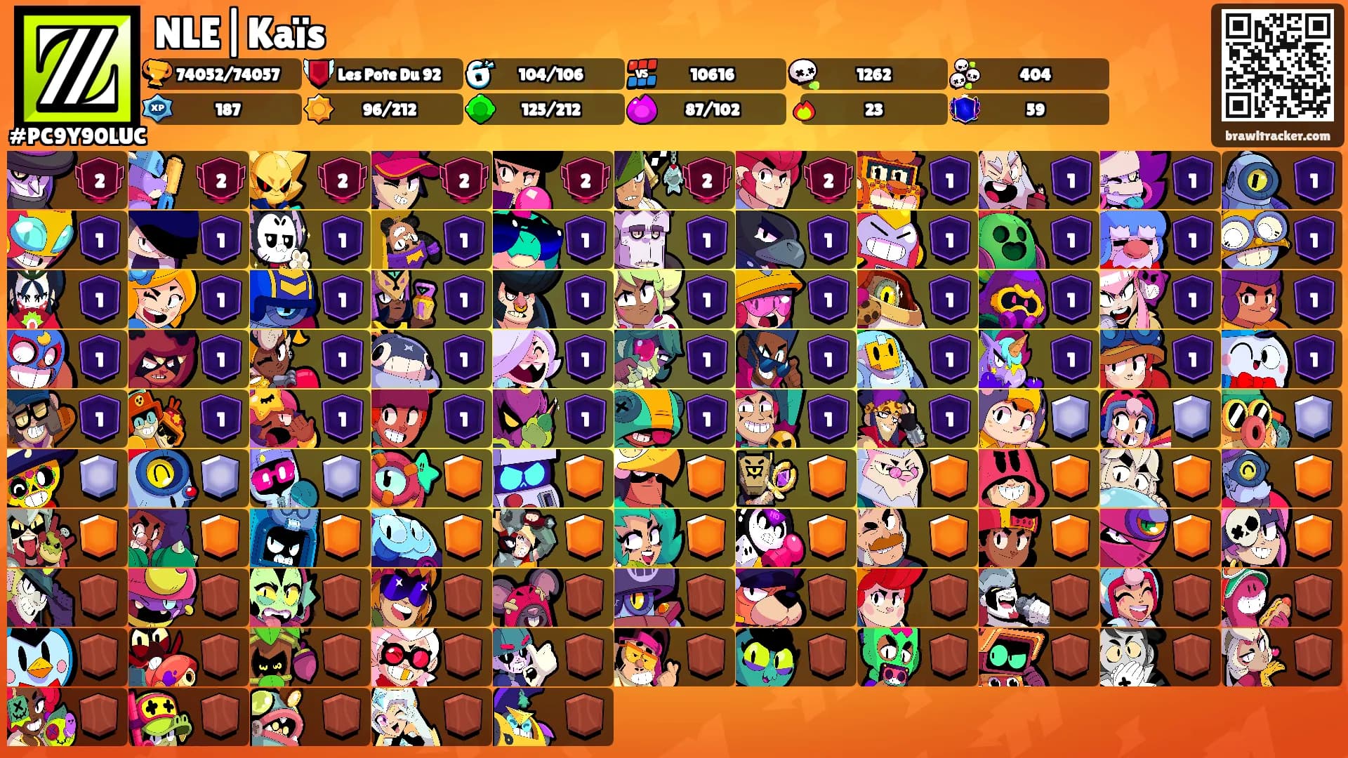 NLE|Kaïs's Ranks