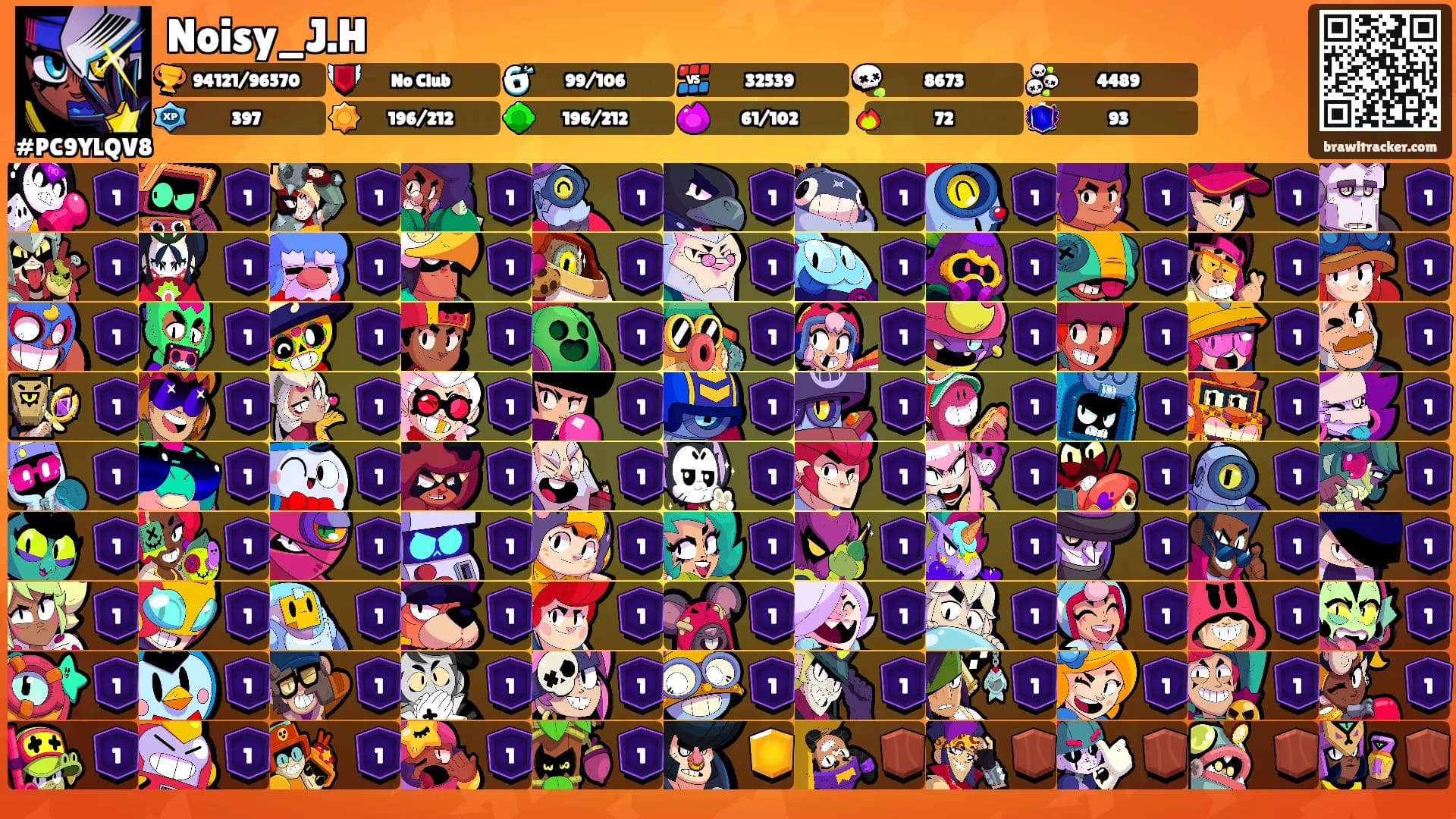 Noisy_J.H's Ranks